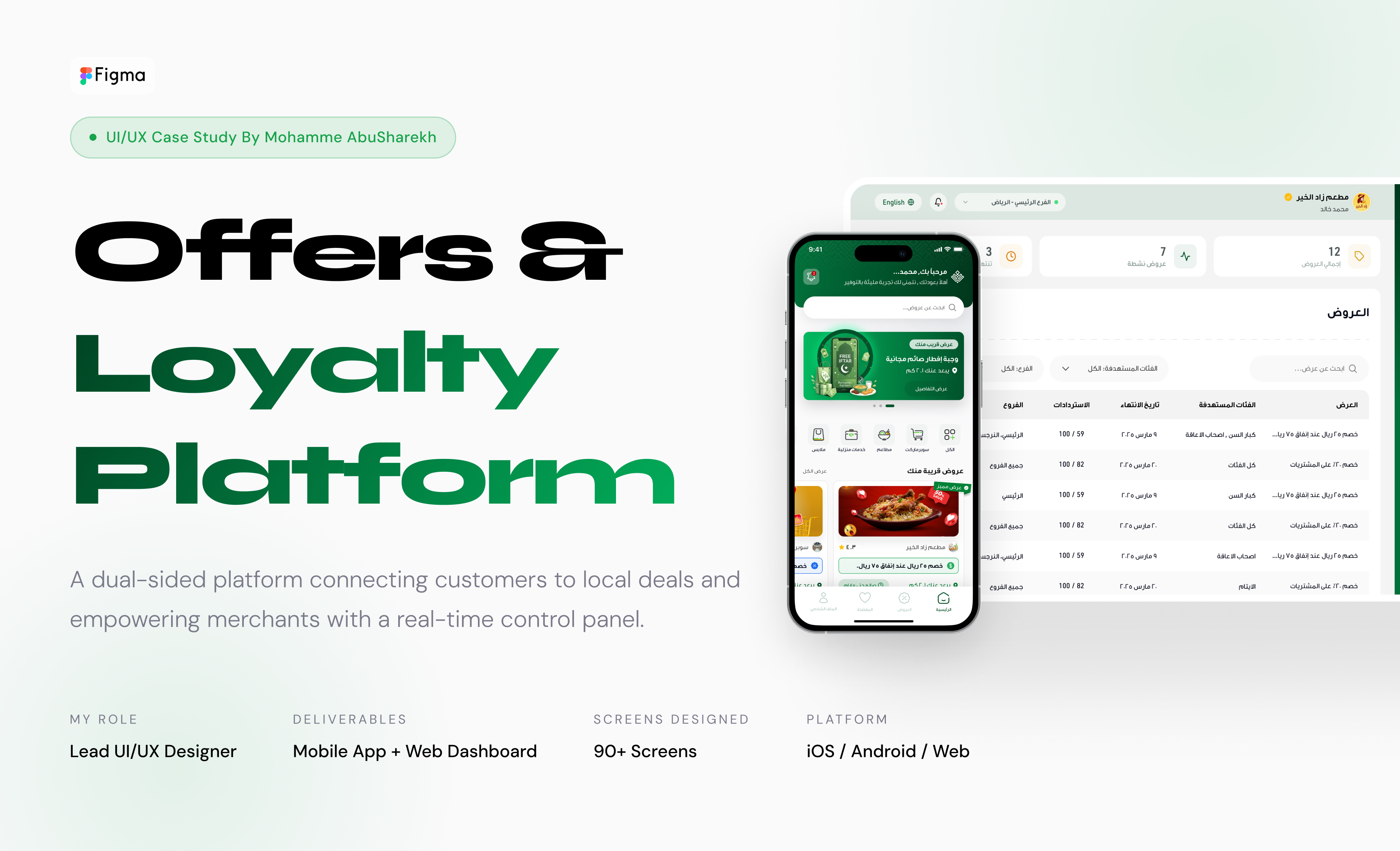 Rawafed Loyalty Program