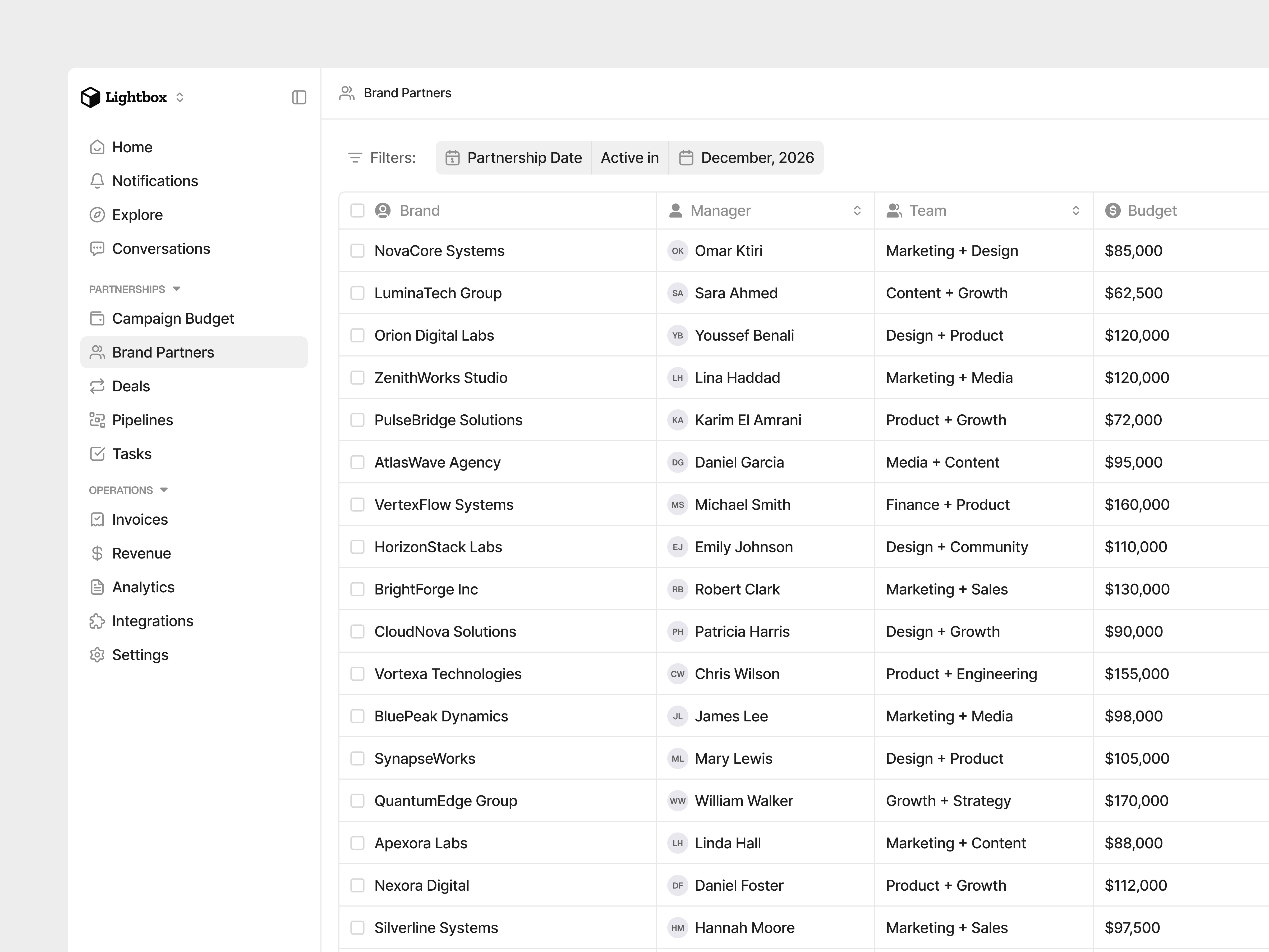 CRM Dashboard - Web App