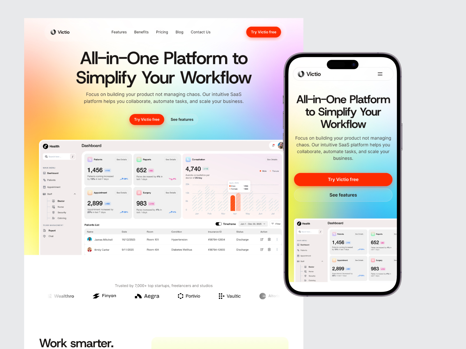 Example of Landing Page Design & Development