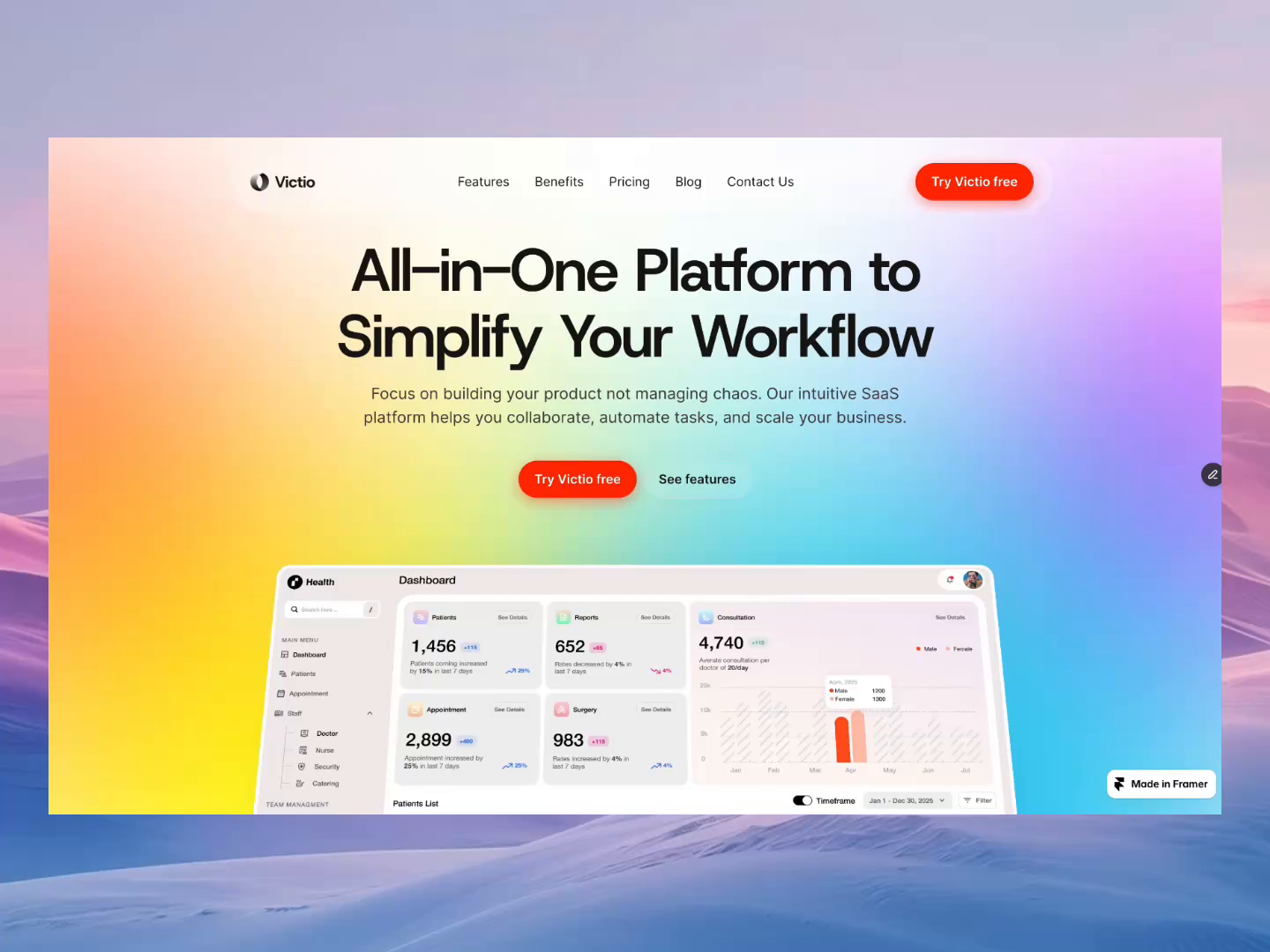 Example of Landing Page Design & Development