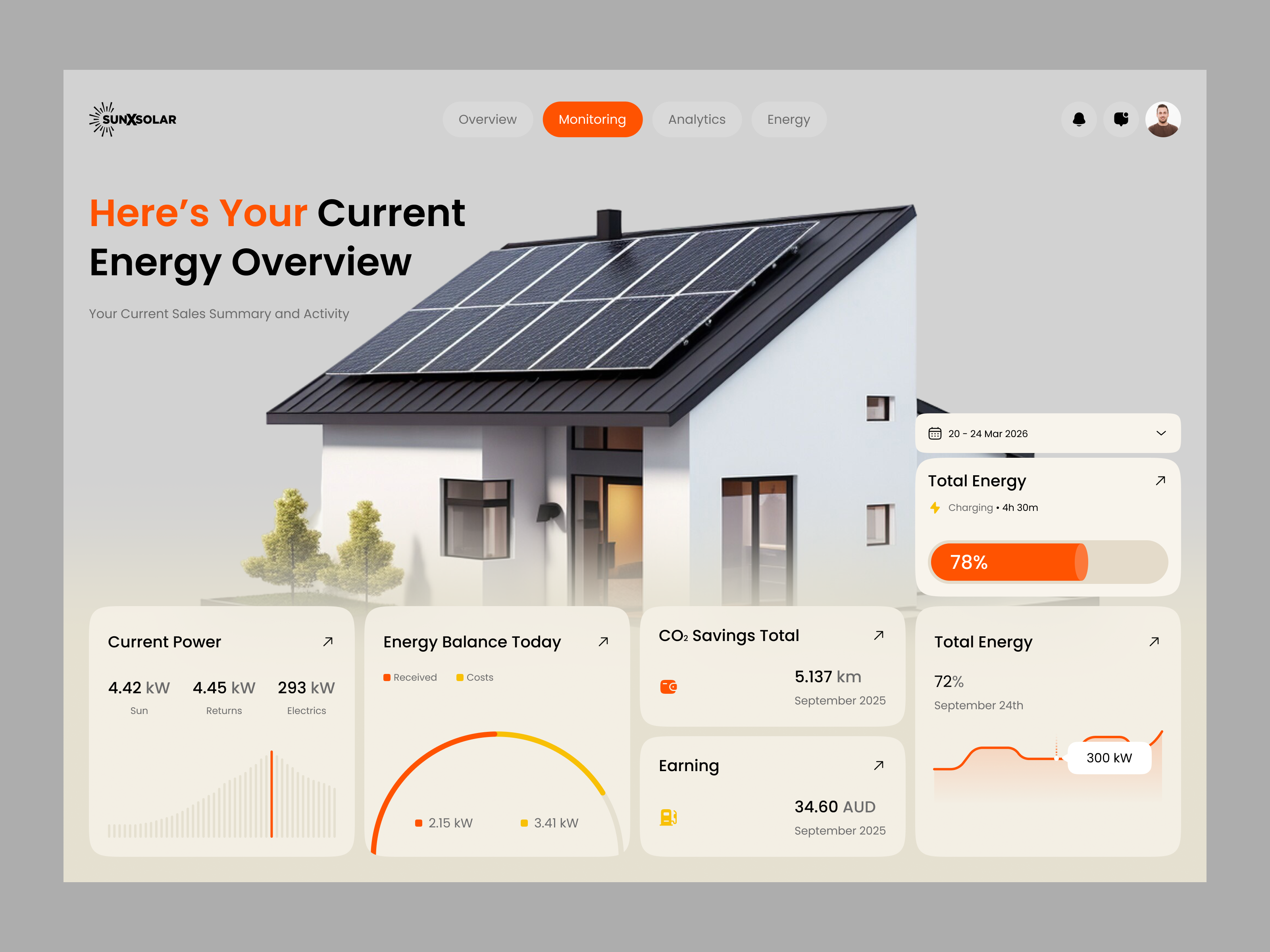 Solar Energy Monitoring Dashboard UI