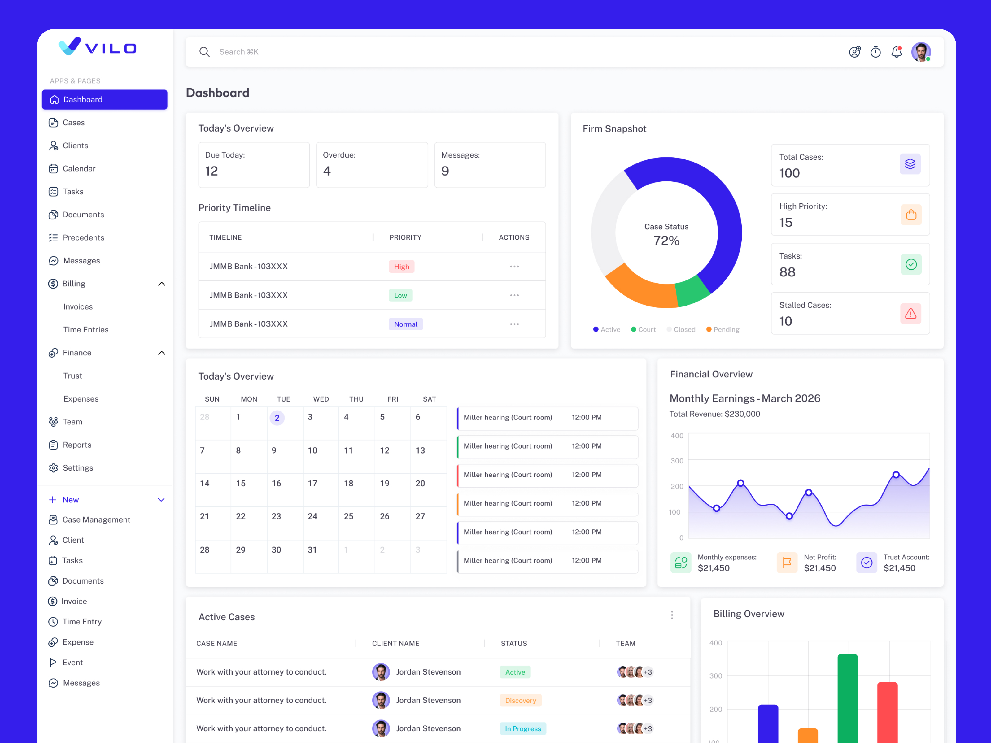 Legal SaaS Dashboard UI — Clean & Data-Driven Experience