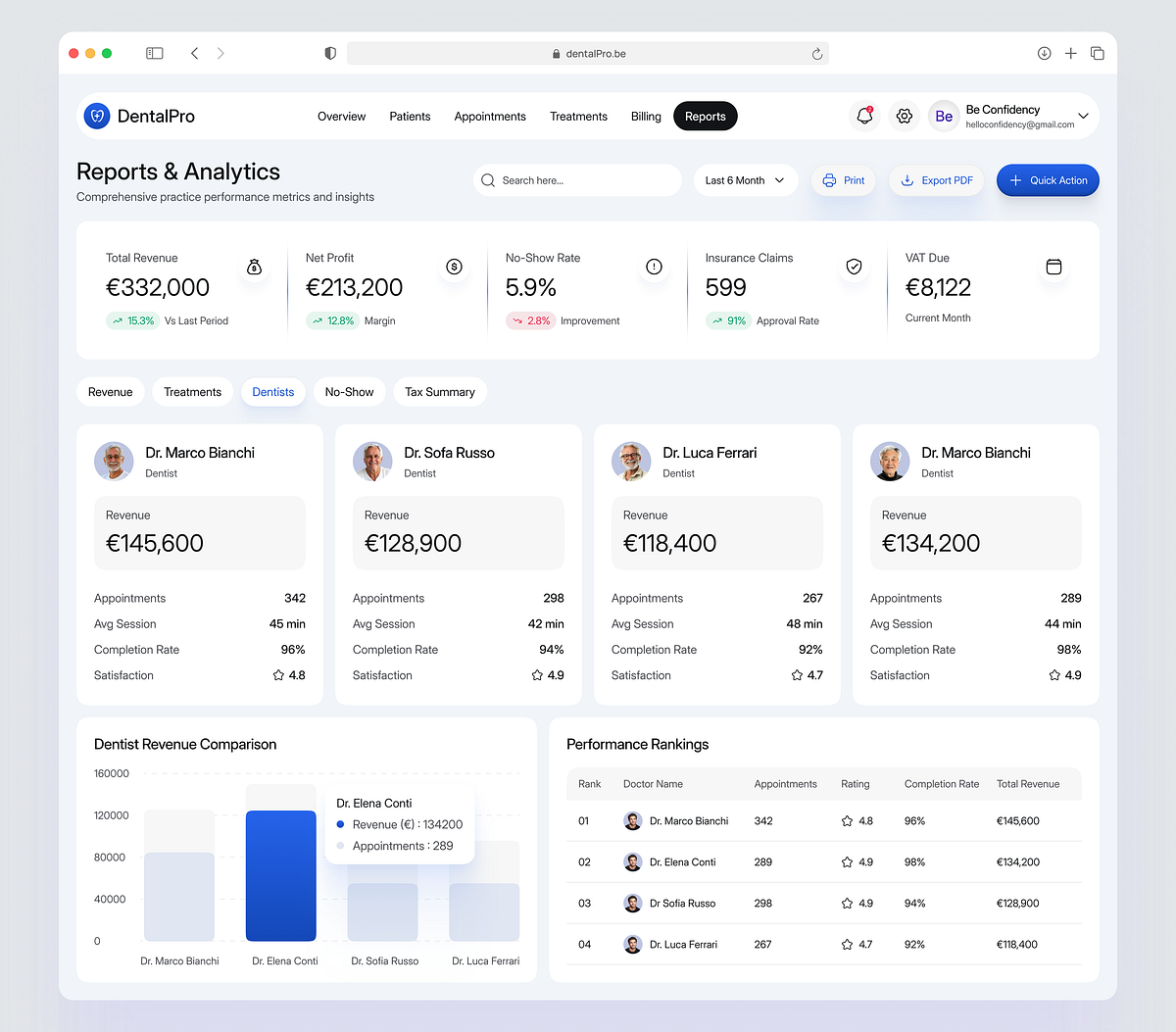 DentalPro — Dentist Performance & Revenue Insights Image 6