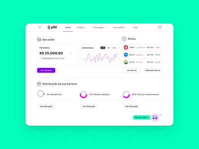 Pibi Bot - Redesign design finance green interface purple ui