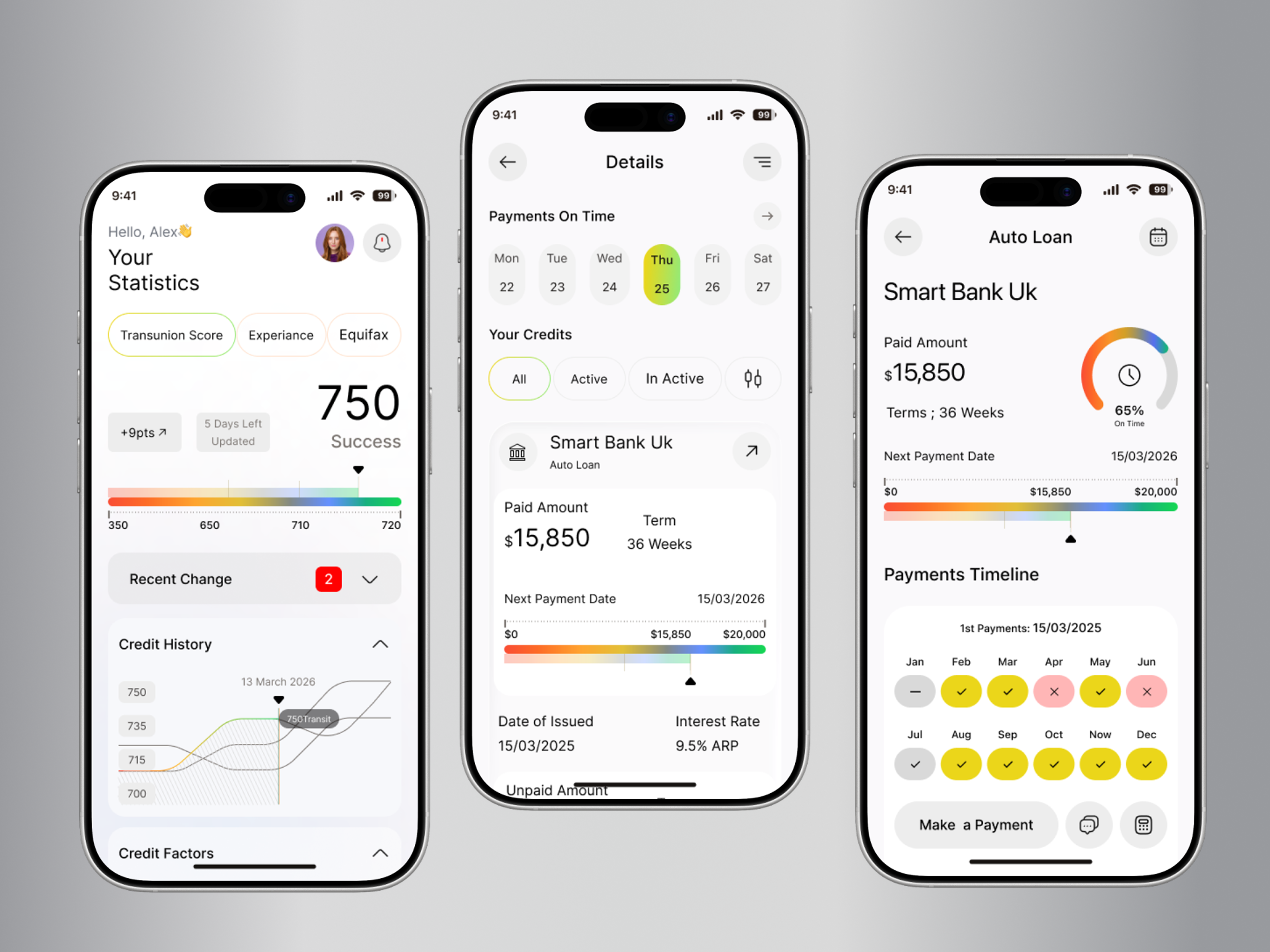 Smart Credit & Loan Management Mobile App UI