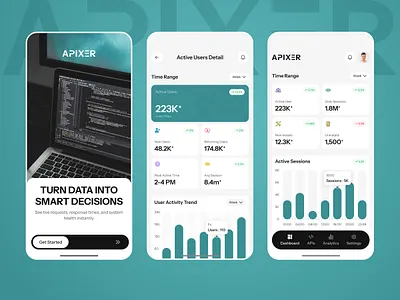 API Analytics Mobile Dashboard analytics dashboard clean dashboard dashboard design dashboard ui mobile app mobile app design modern ui product design saas ui design uiux