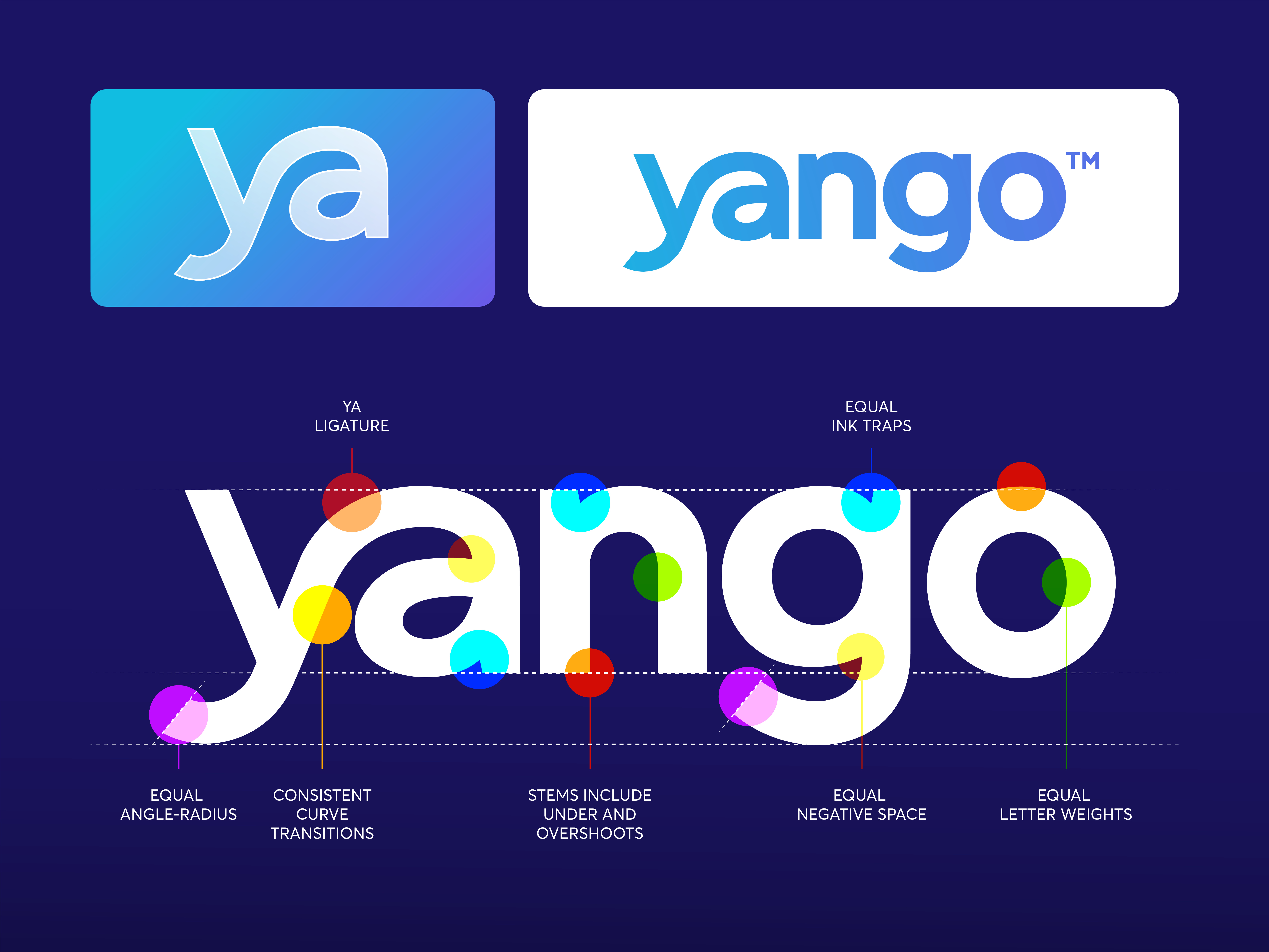 Yango - Logo Wordmark