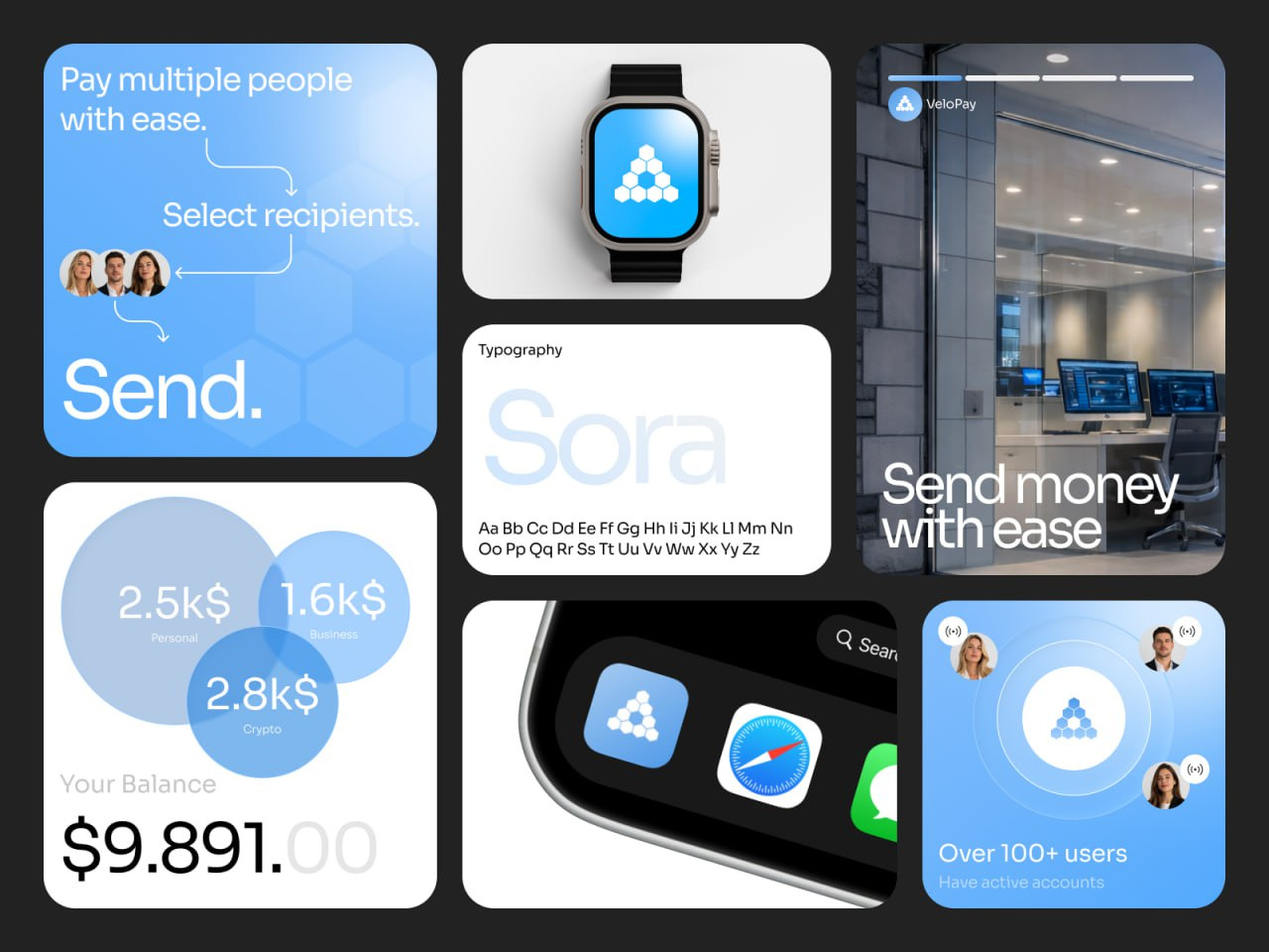 Branding for banking platform