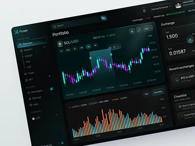 UI-UX for Crypto design interface platform product service startup ui uiux ux web website