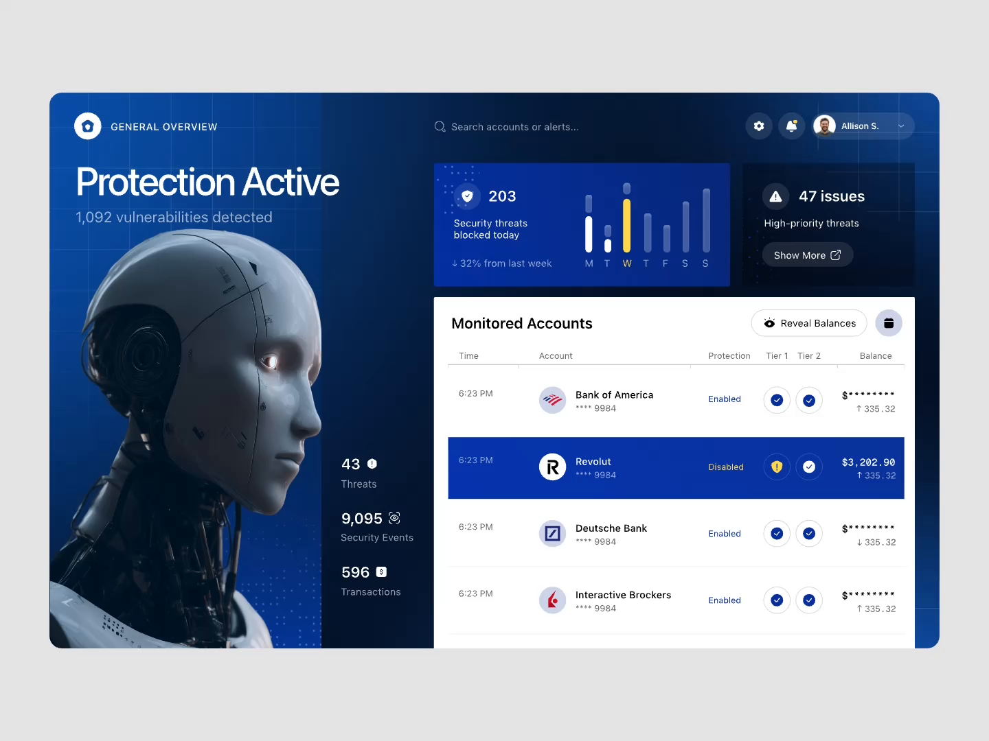 AI Fintech Dashboard Design