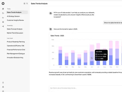 AI Data Analyst UI — SaaS Analytics Copilot & Dashboard ai assistant ai copilot ai dashboard ai tools analytics ui chat ui dashboard ui data analytics data visualization product design saas ui web app ui