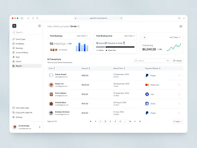 Book My Time - SaaS Dashboard Report Page Design analytics booking business dashboard clean design dashboard design dashboard ui data data visualization design agency product design product designer report page saas dashboard saas design saas product scheduling startup design uiux design user experience web app design