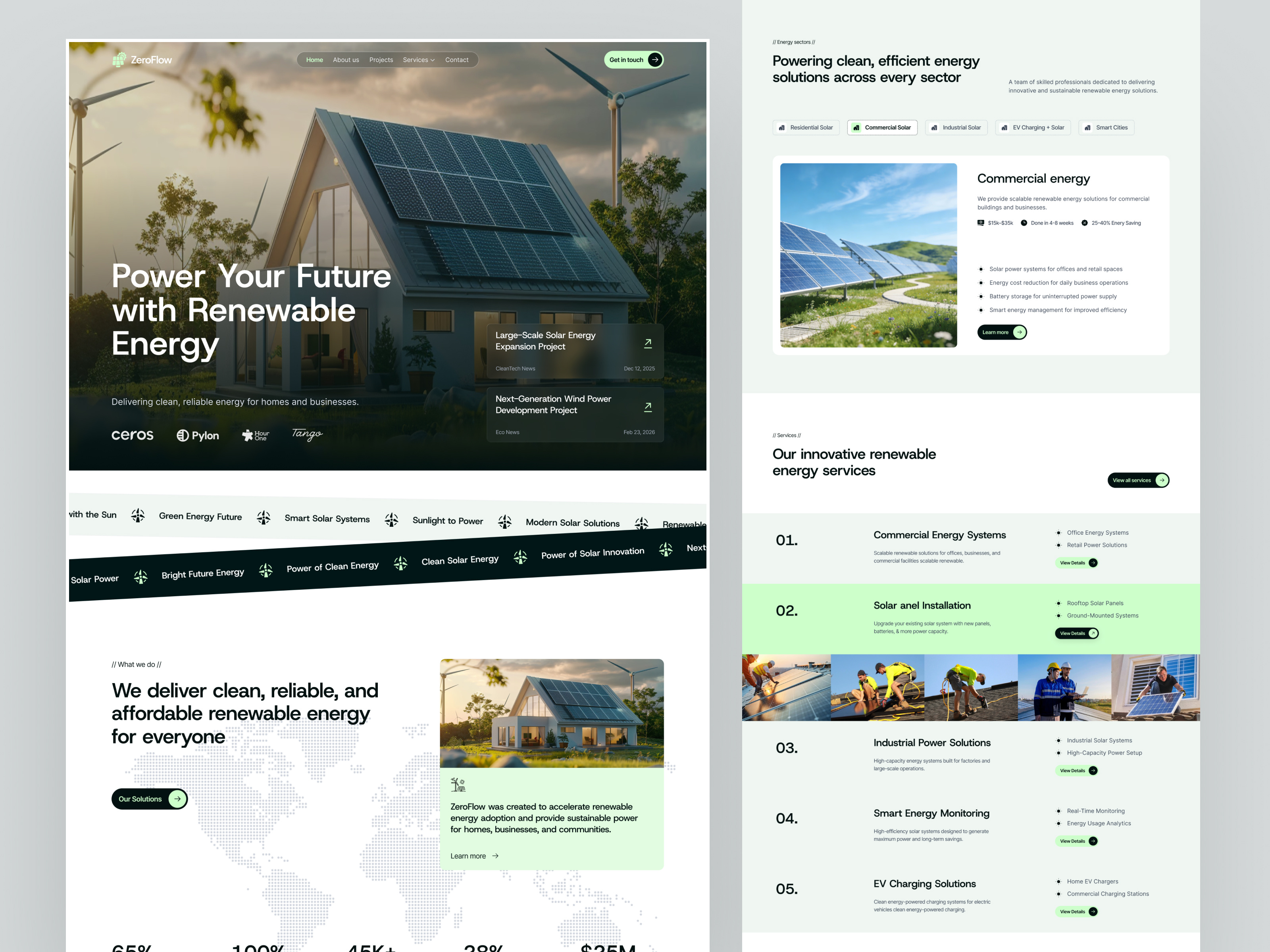 Example of Webflow Website Design And Development