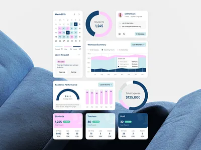Schola Overview Concept – School Management Dashboard Figma admin dashboard dashboard education figma figma design homepage landing page school dashboard ui design ui inspiration ui showcase ui trends uiux ux design web design website design