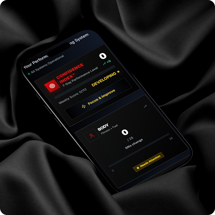 Example of Saa S Dashboard UI Design & Development 
