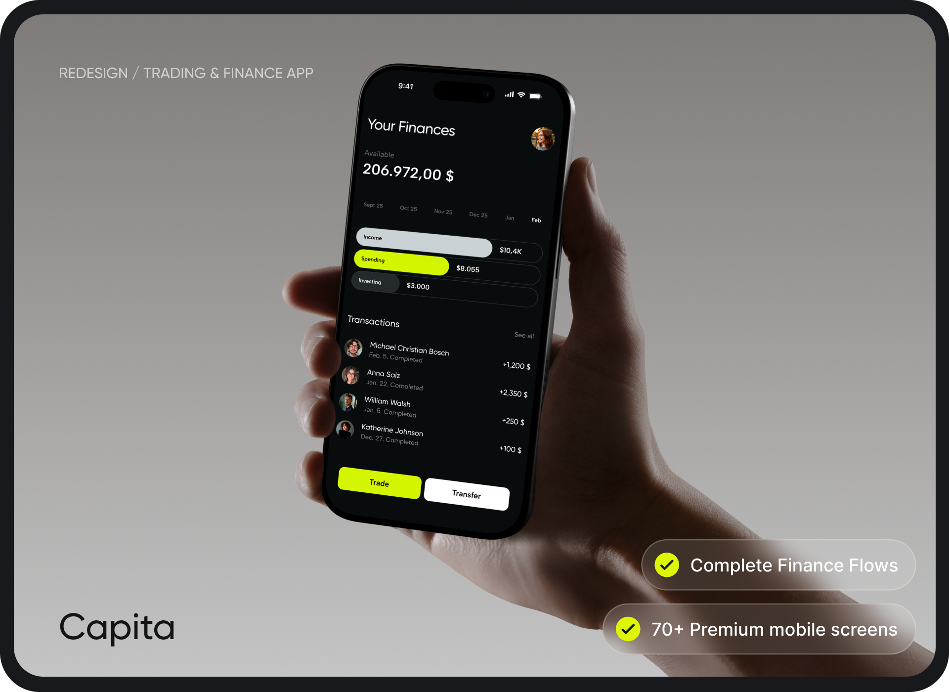 Capita Mobile - Trading & Finance App app design branding bright accent dark ui dashboard finance app fintech app infographics mobile app presentation product design profile trade app trading ui kit uxui