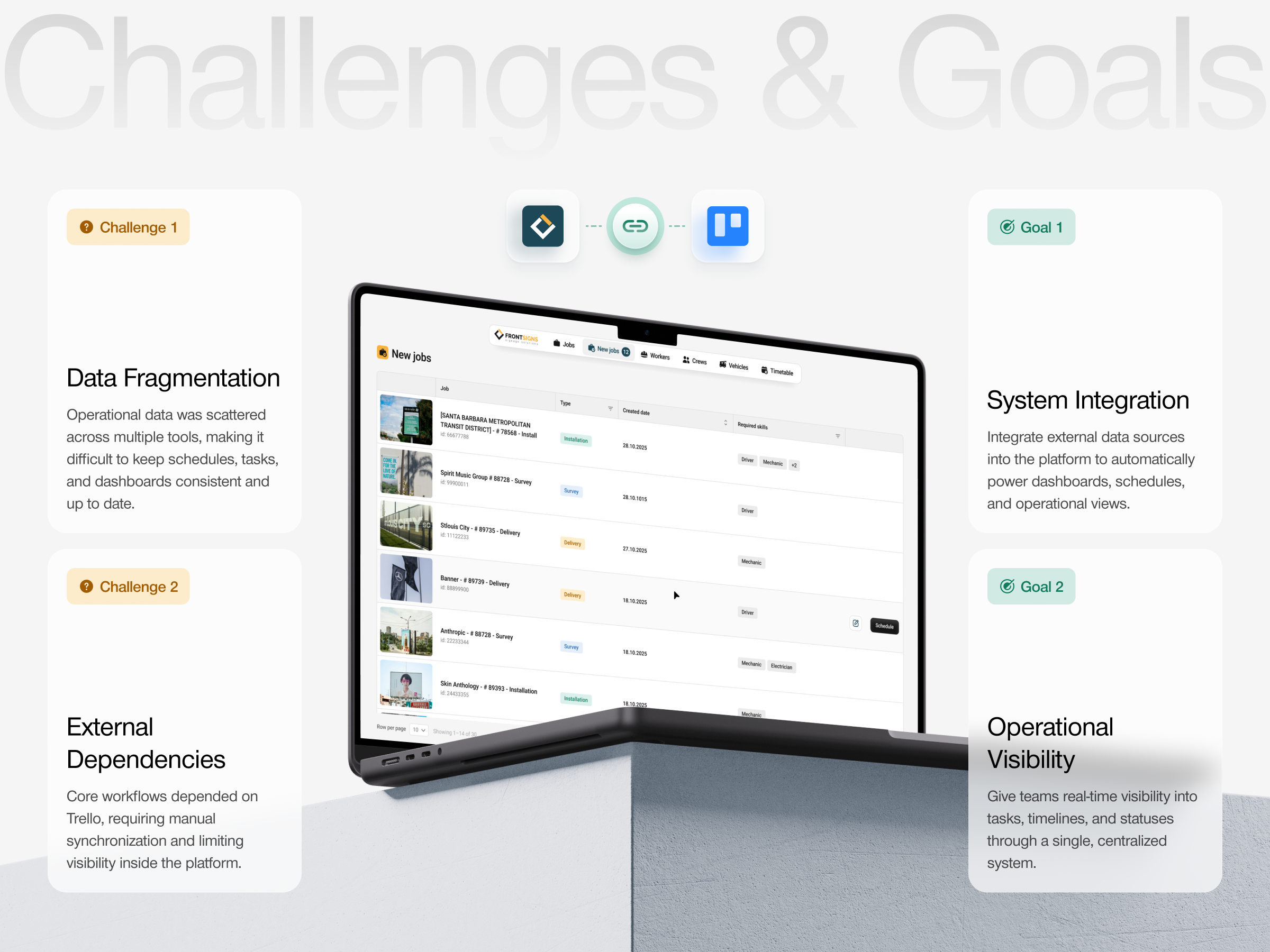 Example of UX/UI Audit (Free)