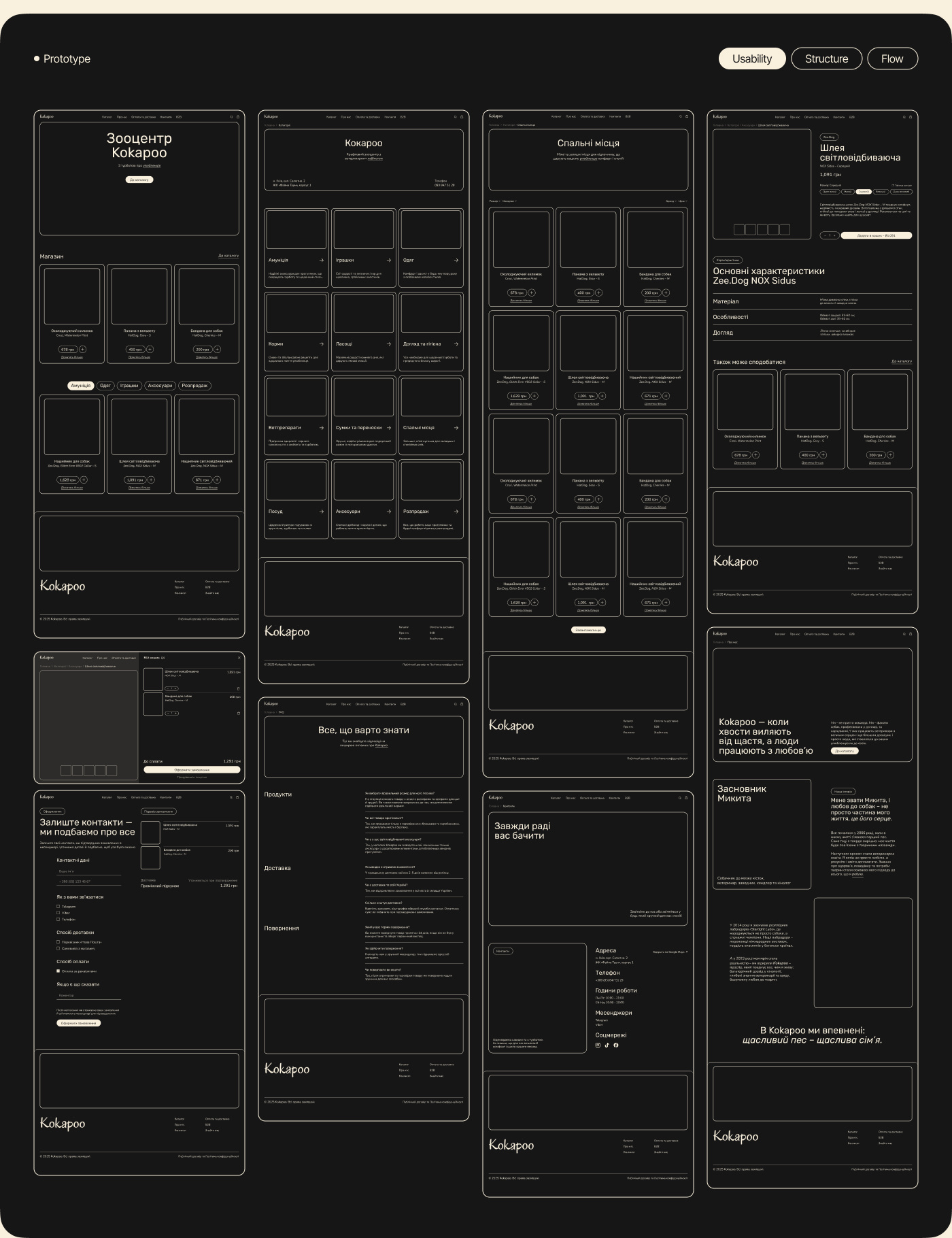 Kokapoo – zoo center shopify site map ui ux website