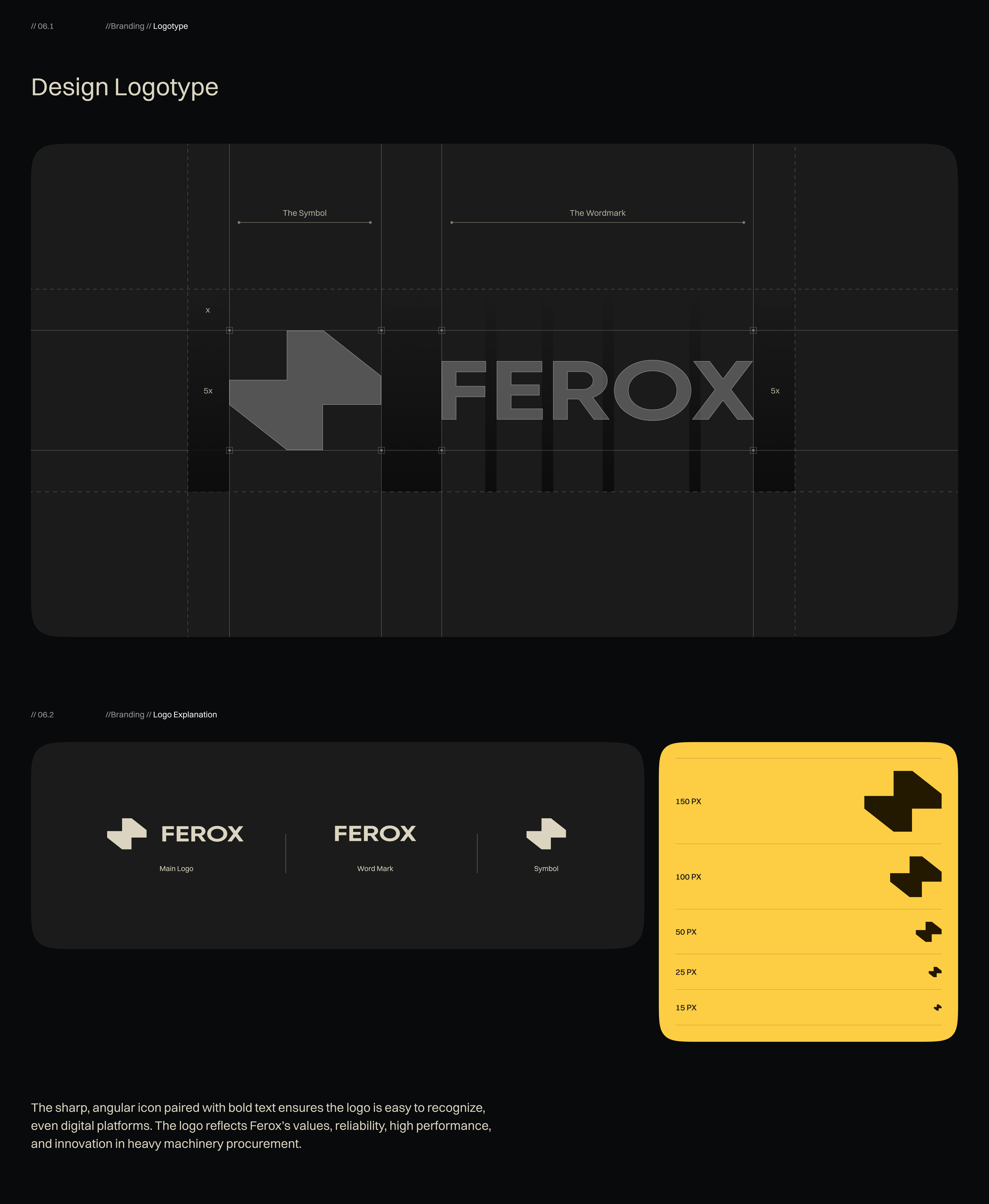 Example of UI/UX Audit 