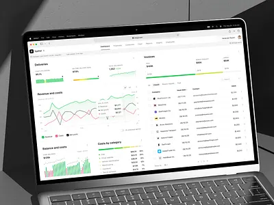 Enterprise Resource Planning B2B SaaS Dashboard web web design