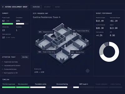 Construction Management Dashboard design ui uidesign uiux