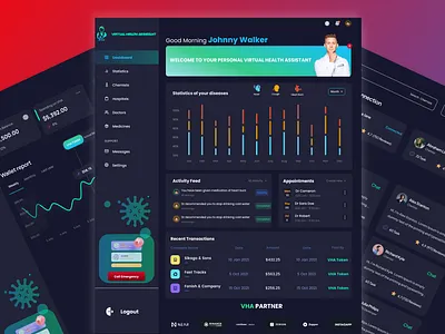 Medical Dashboard UI | Dark Admin Design admin dashboard analytics dashboard clean design dark ui dashboard design data visualization figma health app healthcare ui management system medical dashboard modern ui product design saas dashboard ui design uiux user experience user interface ux design web app