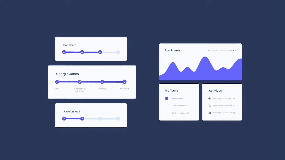UI components for Edtech SaaS animation ui