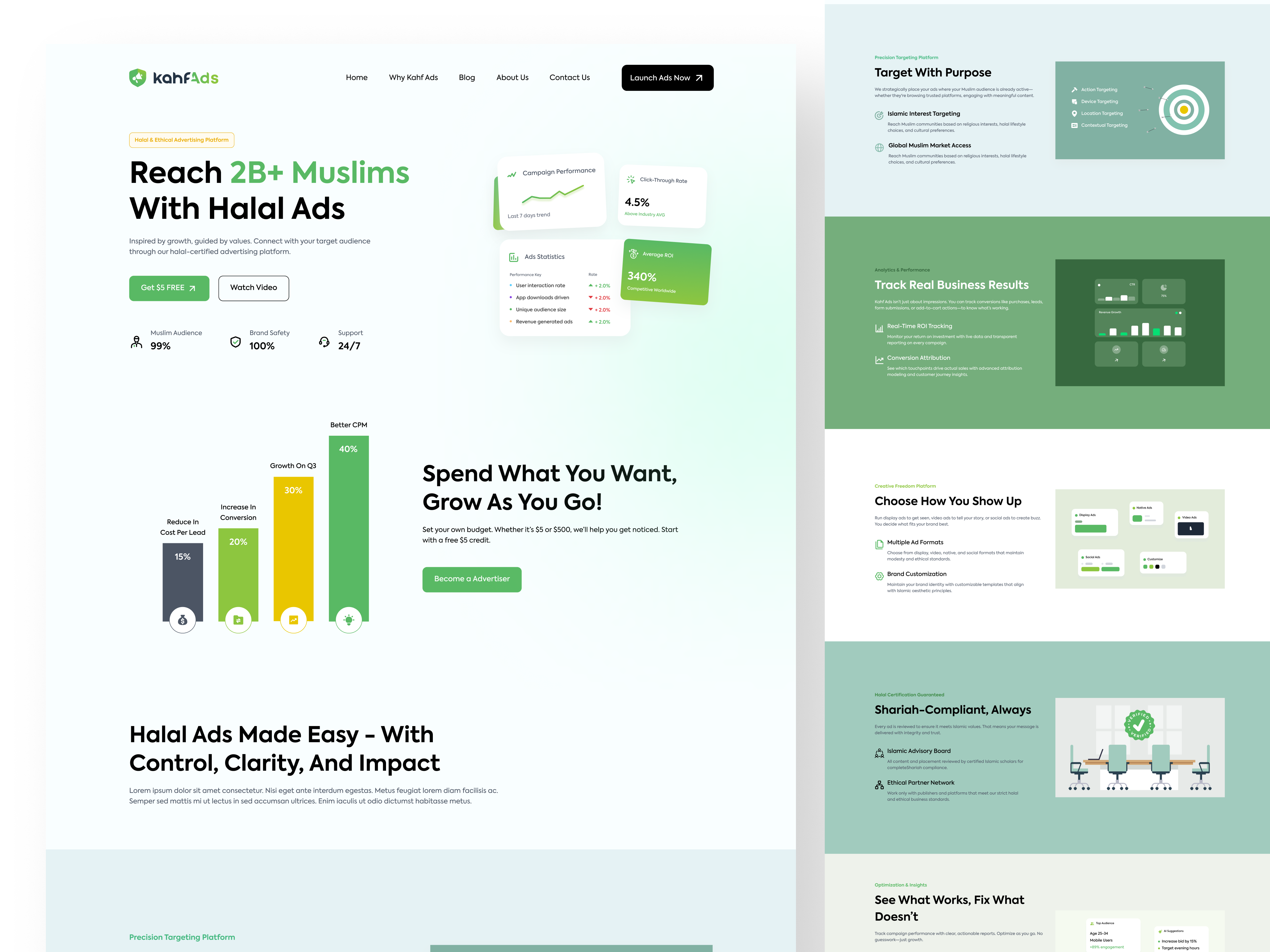 Example of Landing Page Design   Actually Converts