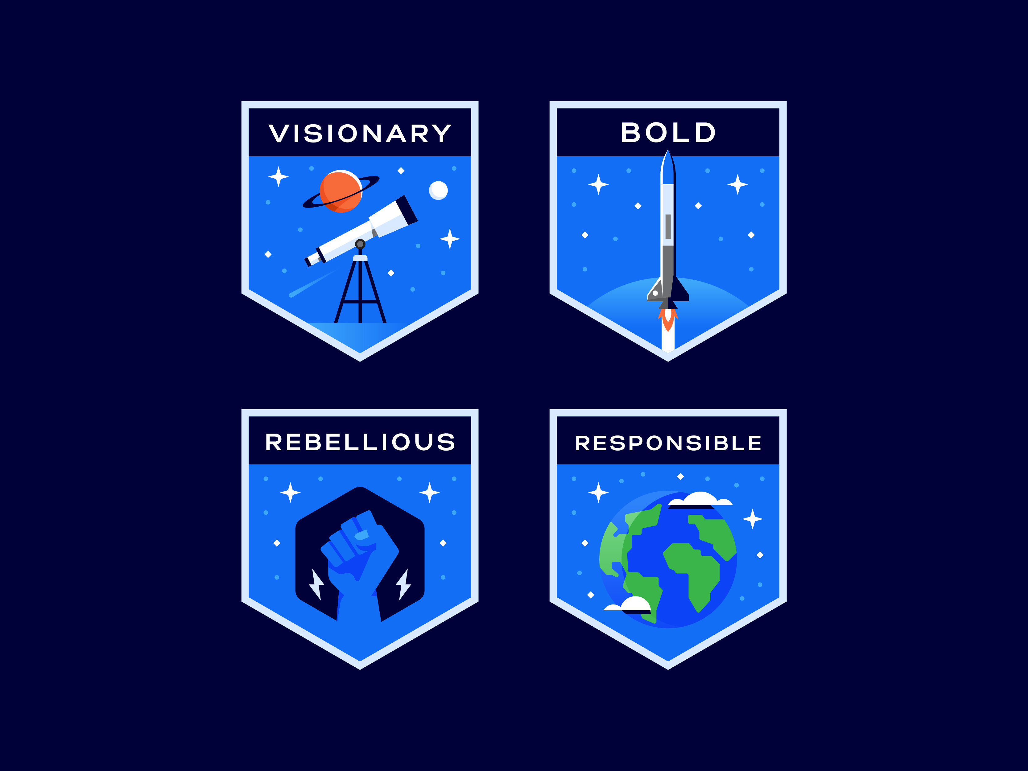 Example of Achievement Badges