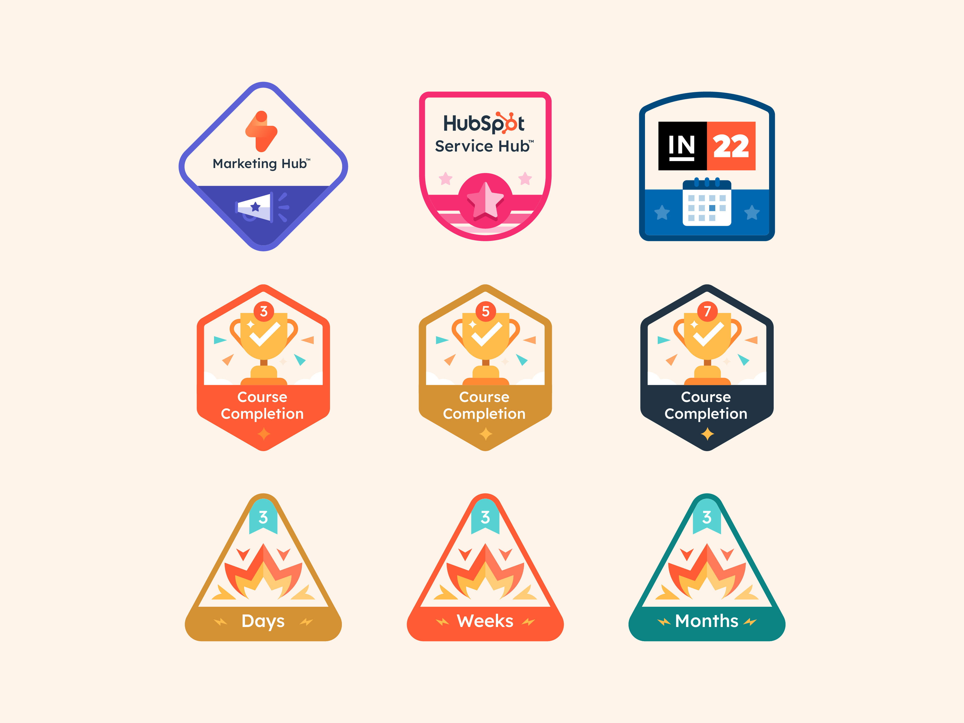 Example of Achievement Badges