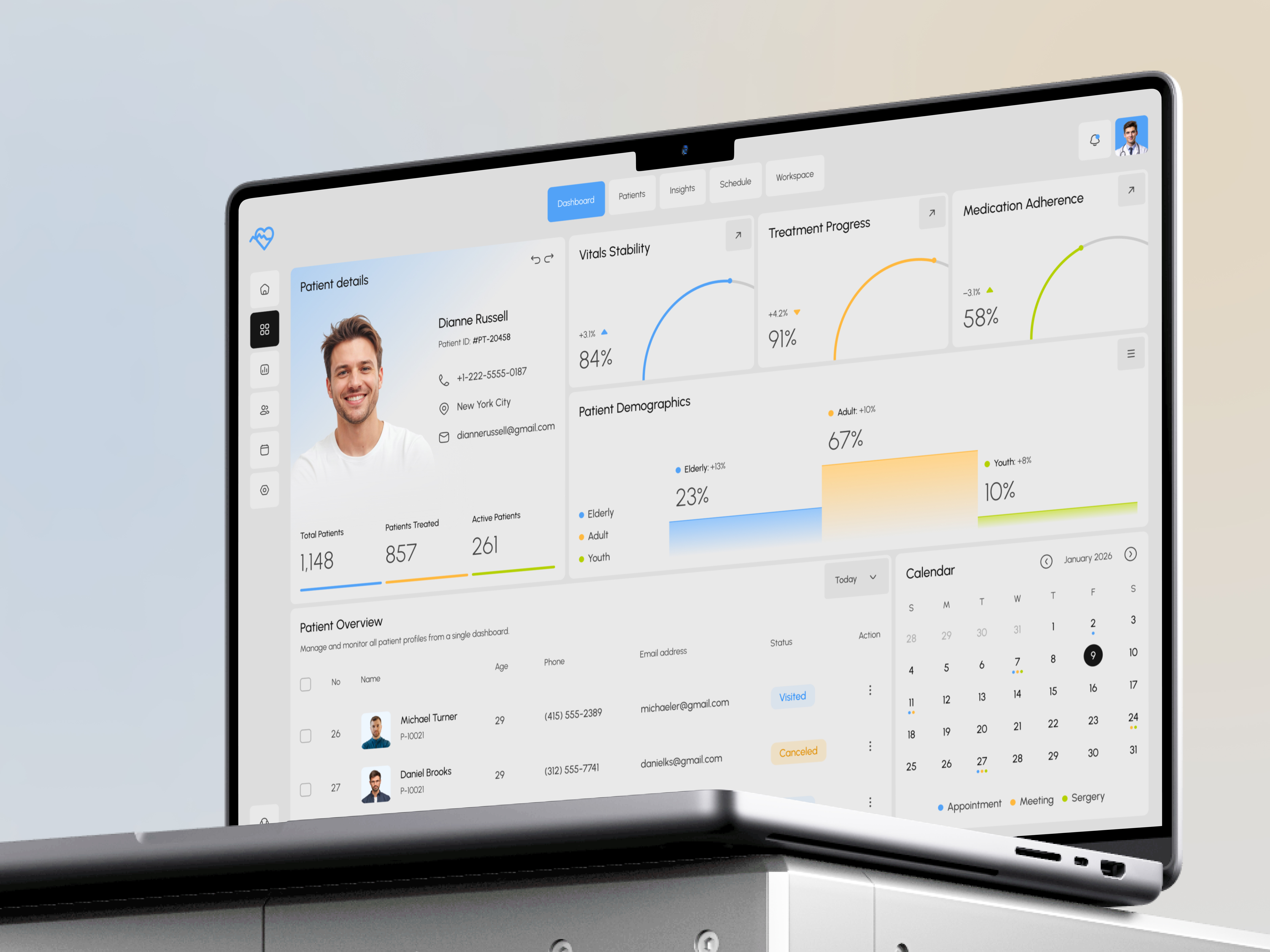 Example of Dashboard Design | Admin Dashboard UI