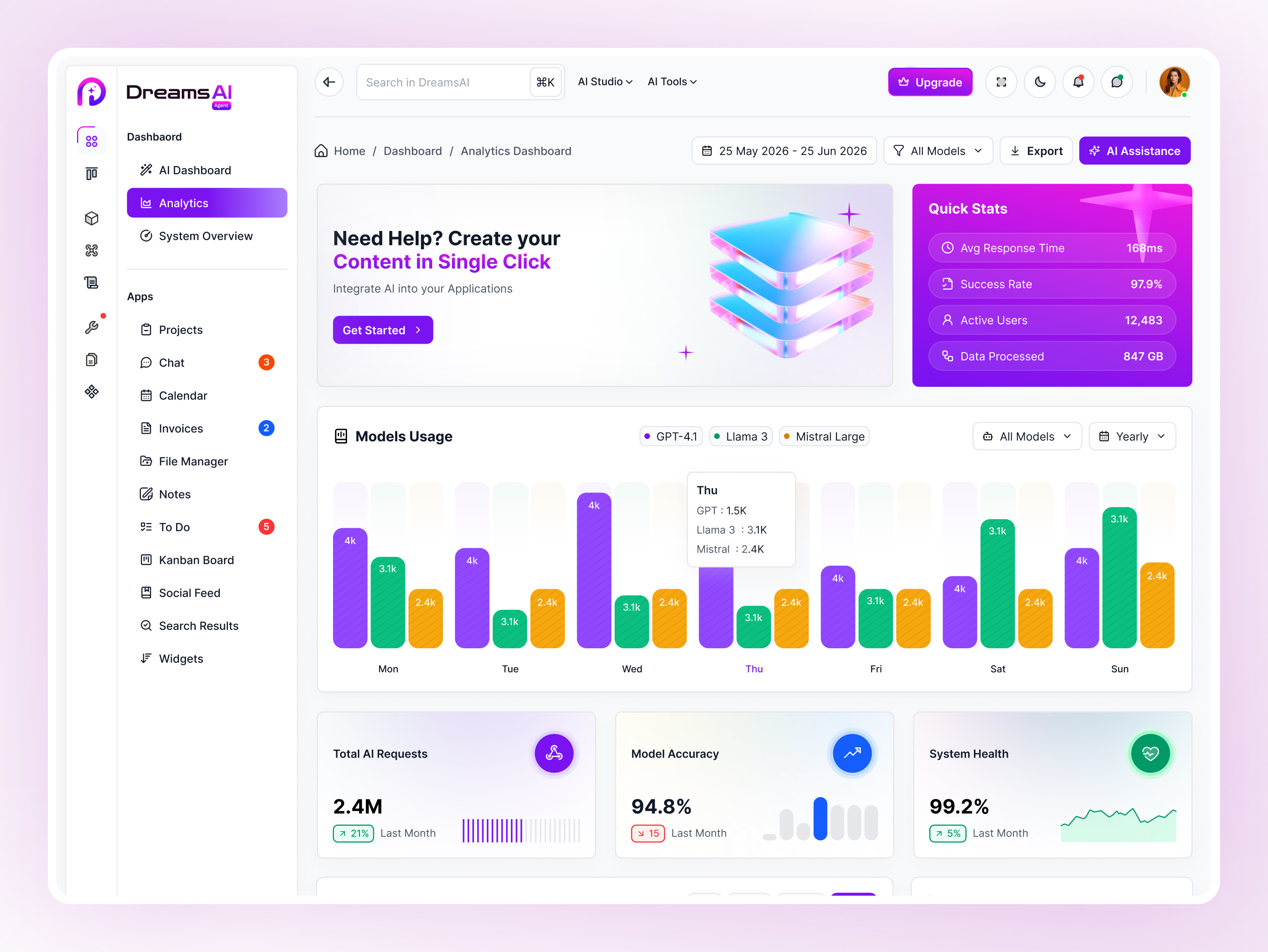 AI analytics dashboard with charts and performance UI |DreamsAI admin dashboard ai admin panel ai analytics dashboard ai dashboard ui ai saas ui ai tools dashboard analytics ui design charts ui clean ui dashboard template data dashboard ui data visualization ui minimal dashboard modern dashboard performance dashboard saas dashboard startup dashboard tailwind css ui ui ux design web app ui