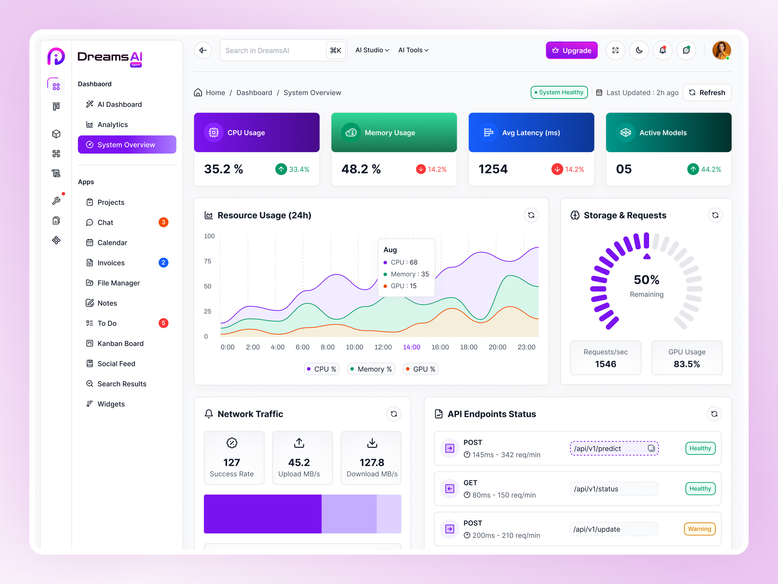 AI system dashboard with performance monitoring UI | DreamsAI admin dashboard ai dashboard ui ai saas ai system ui ai tools dashboard analytics ui clean dashboard dashboard template data dashboard dev dashboard infrastructure ui minimal ui modern ui design monitoring dashboard performance dashboard saas dashboard system dashboard tailwind css ui ux design web app ui