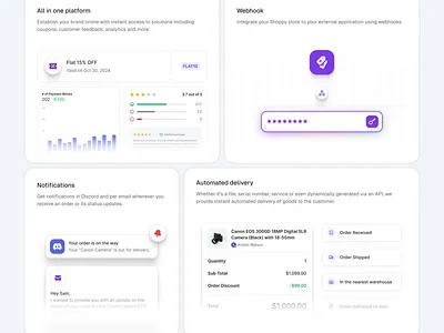 Shoppy — Bento Grid analytics bento grid cards ui clean crypto platform crypto wallet dashboard datavisualization ecommerce flat minimal saas shadcn shadcnui tailwind web app