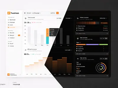 Productivity Dashboard UI — Task & Timesheet System analytics appdesign b2b dashboard datavisualization figmadesign interface minimalui modernui productdesign productivity saas saasdesign taskmanagement timesheet uidesign uxdesign webapp webui workflow