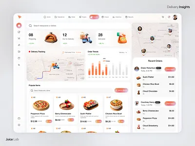Food Delivery Dashboard UI | Analytics & Order Tracking adminpanel analyticsdashboard cleandesign dashboard dashboarddesign datavisualization deliveryapp figma fooddelivery fooddeliveryapp interfacedesign logistics modernui productdesign saas saasdesign uidesign uiux uxdesign webappdesign
