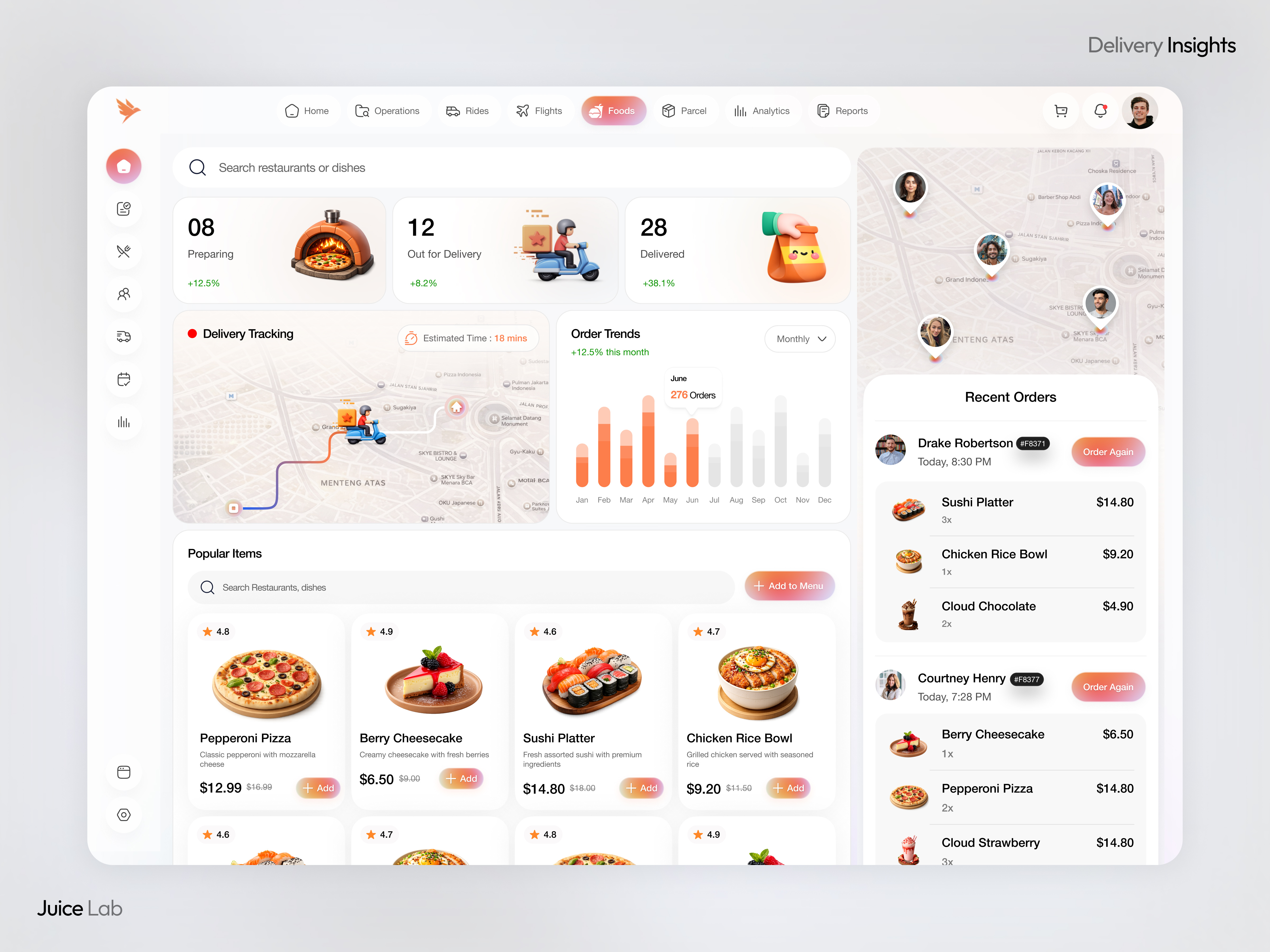 Example of Food Delivery App UI/UX Design