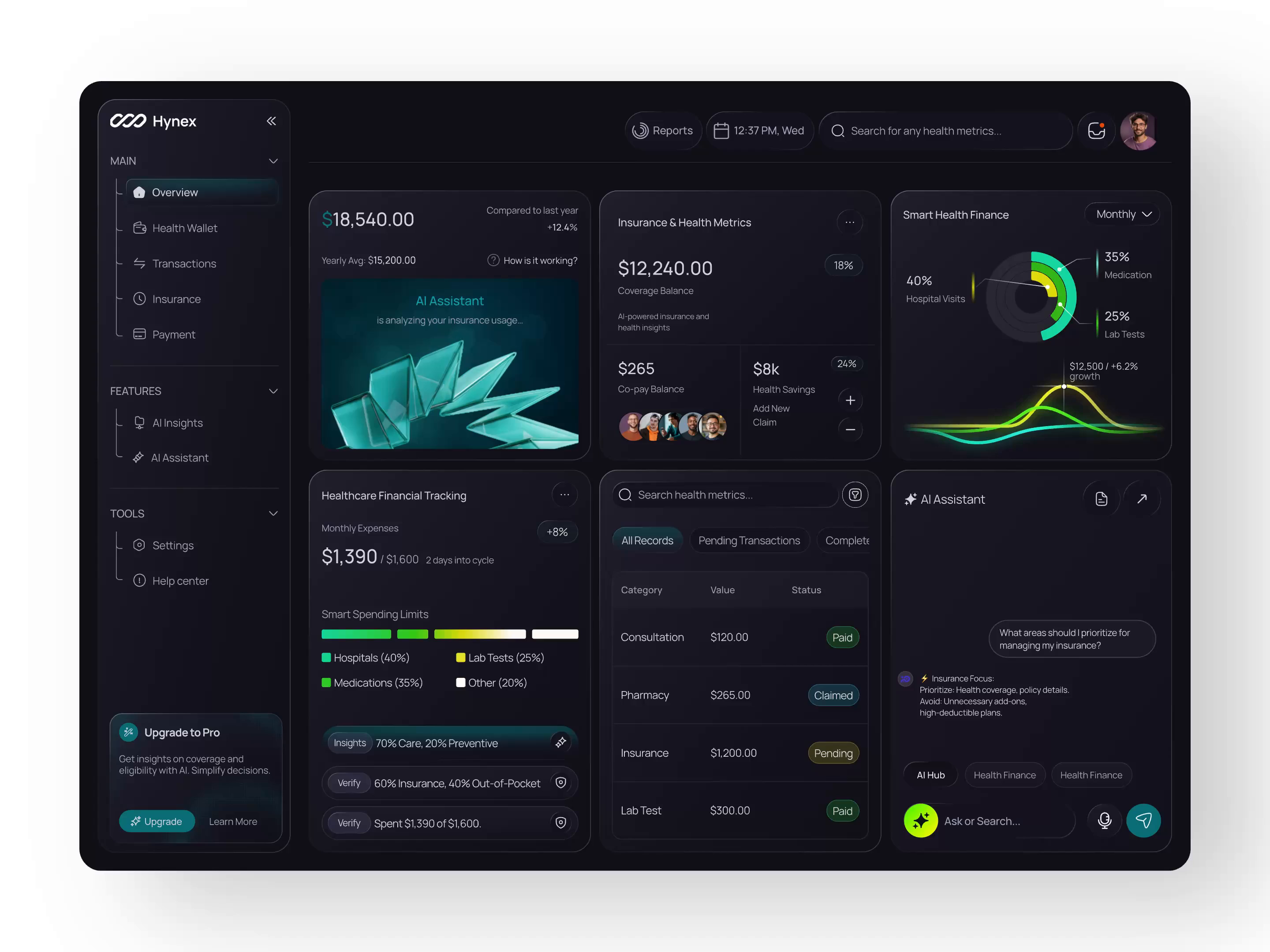 Example of Analytics Dashboard (5–10 Screens)