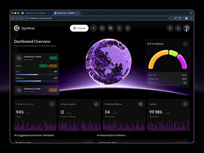 AI Ops Monitoring Dashboard ai cost tracking design interface monitoring product web