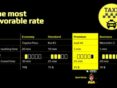 Slide example design graphic design presentation slide