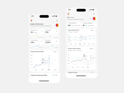 Logistics Mobile App analytics app dashboard design app design clean dashboard dashboard responsive app enterprise logistics app logistics dashboard mobile app mobile design mobile responsive shipment app shipment dashboard shipping app design tms design tms – logistics mobile app uiux web app ui