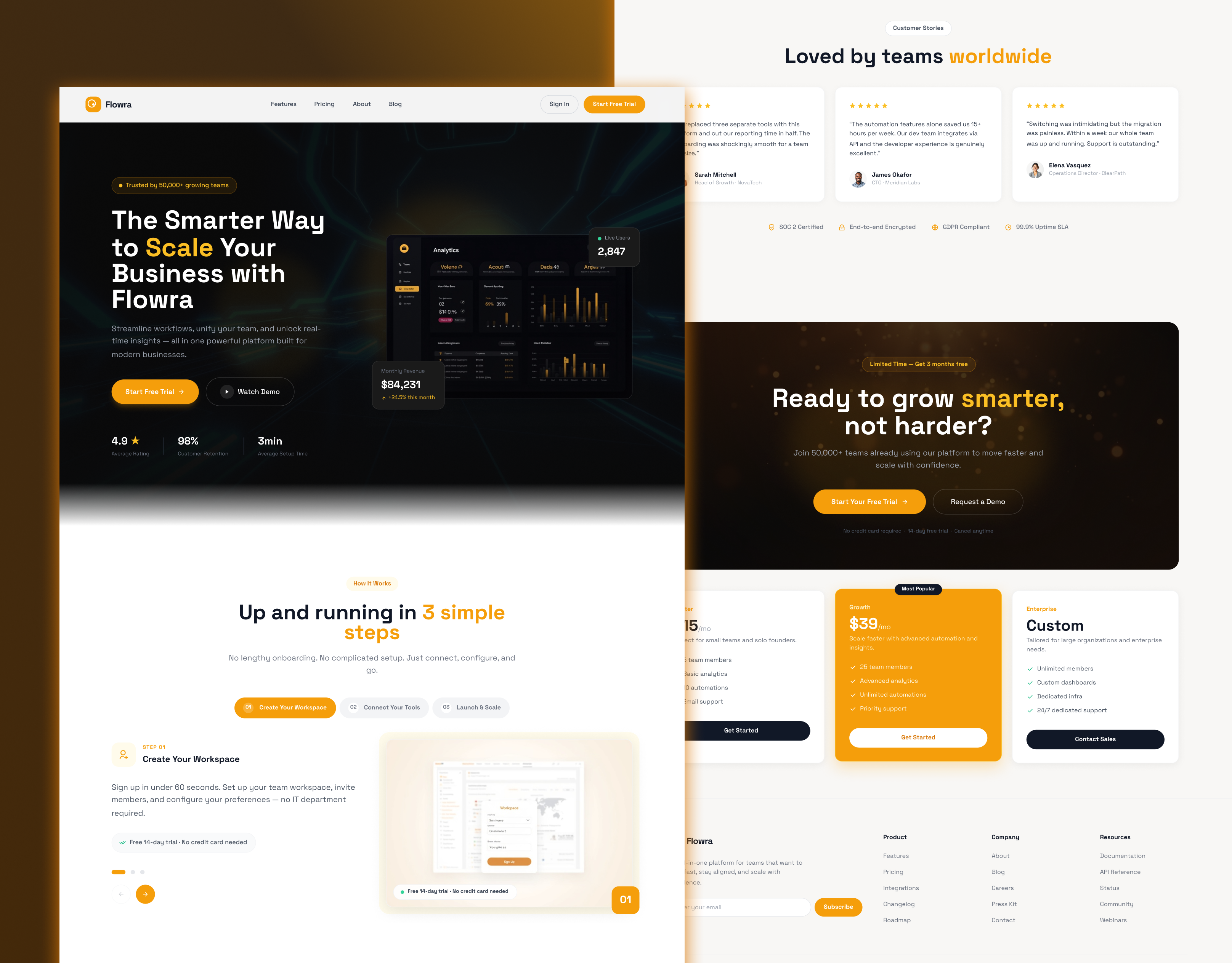 Flowra — SaaS Landing Page UI