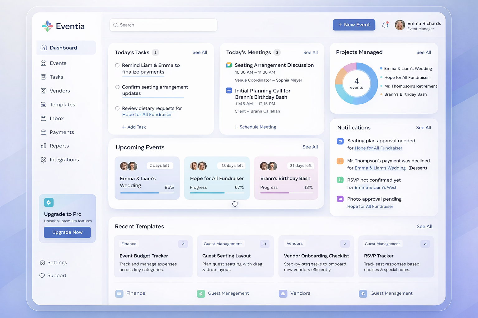 Example of Custom Saa S Crm Design & Development