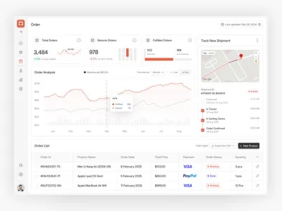 Alignify - Order Management Dashboard UI order management order tracking product product dashboard product design