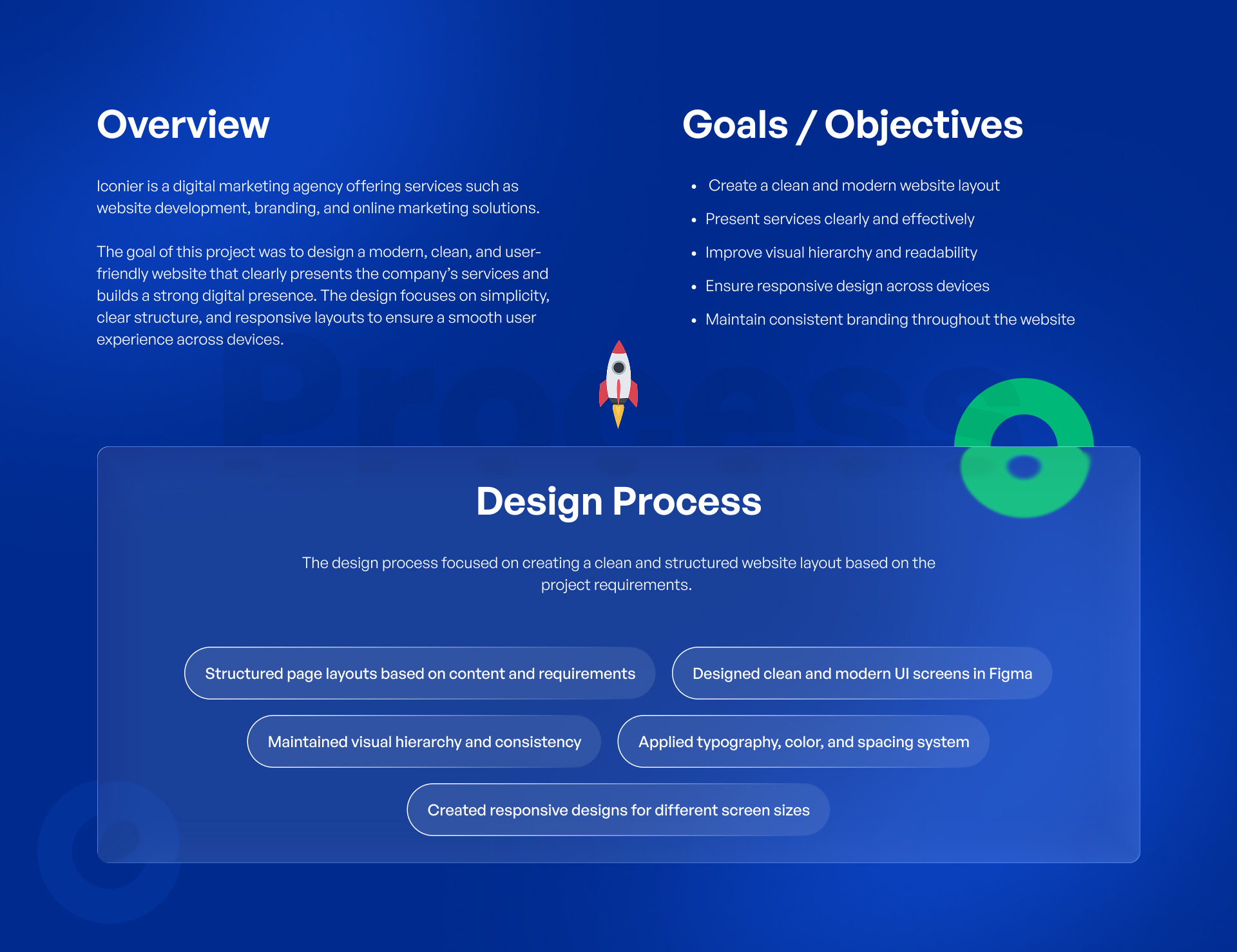 Iconier Website Design. by Ankush on Dribbble