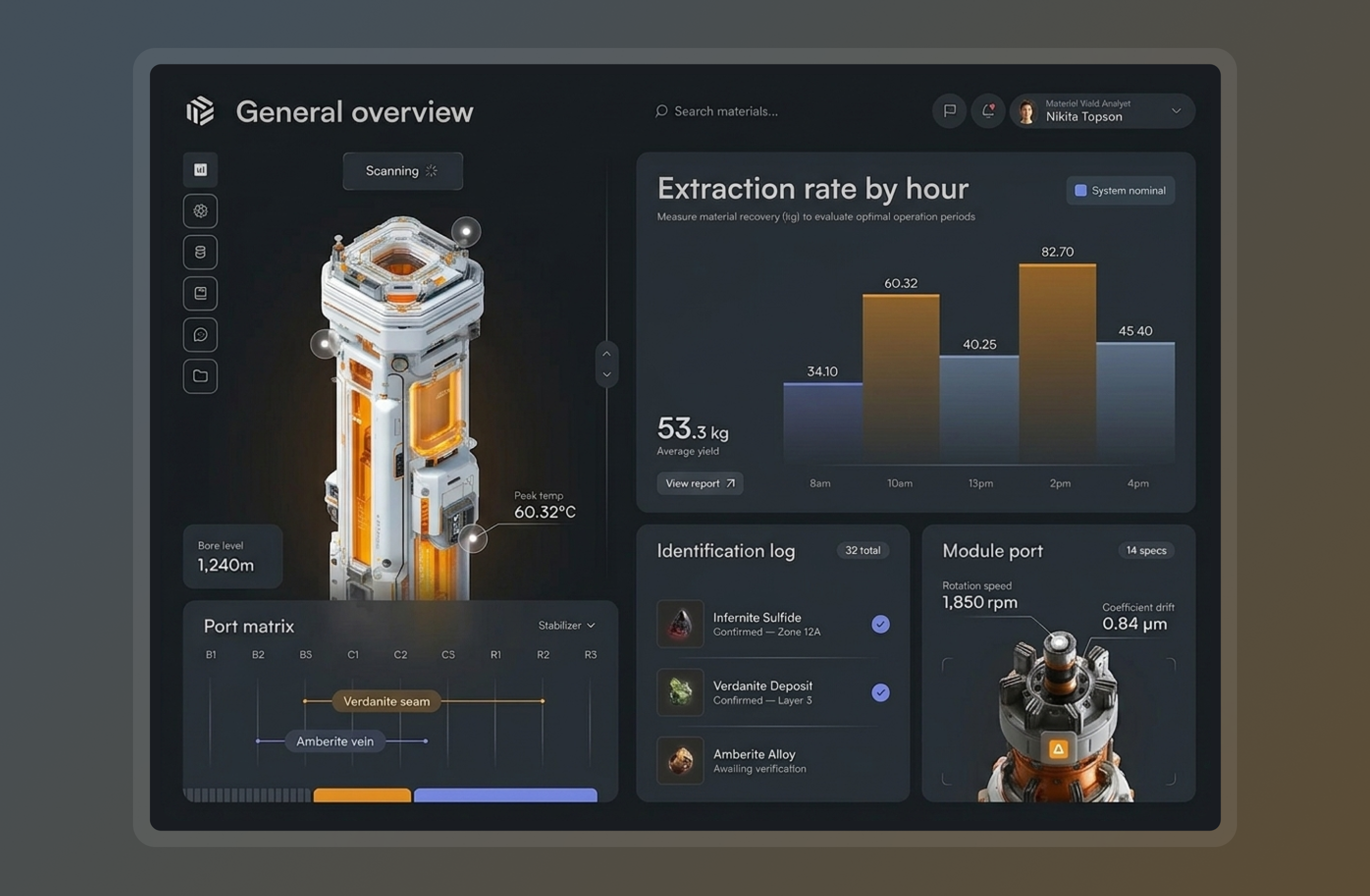 AI Industrial Dashboard — Real-Time Data Visualisation admin panel ai dashboard analytics dashboard dark mode dark ui dashboard design dashboard ui data visualization data visualization dashboard enterprise dashboard futuristic ui industrial dashboard industrial ui modern dashboard monitoring dashboard real time analytics real time dashboard saas dashboard smart factory web app