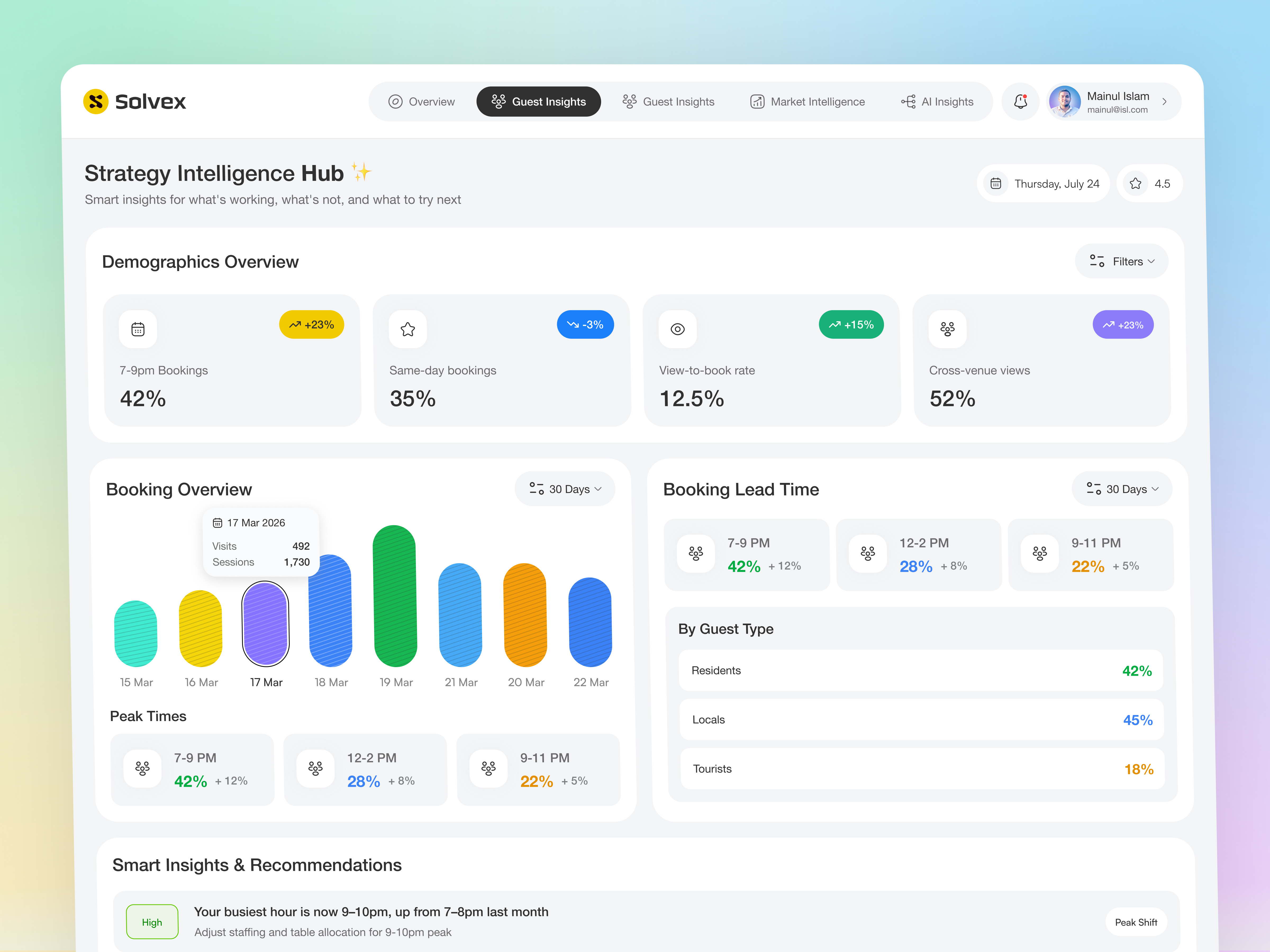 Strategy Intelligence Dashboard — SaaS Analytics UI admin panel ai dashboard analytics dashboard business intelligence clean dashboard crm dashboard dashboard ui data analytics data visualization fintech dashboard minimal ui saas app dashboard saas dashboard saas dashboard design saas product ui saas website sales dashboard sales management ui ux design web app design
