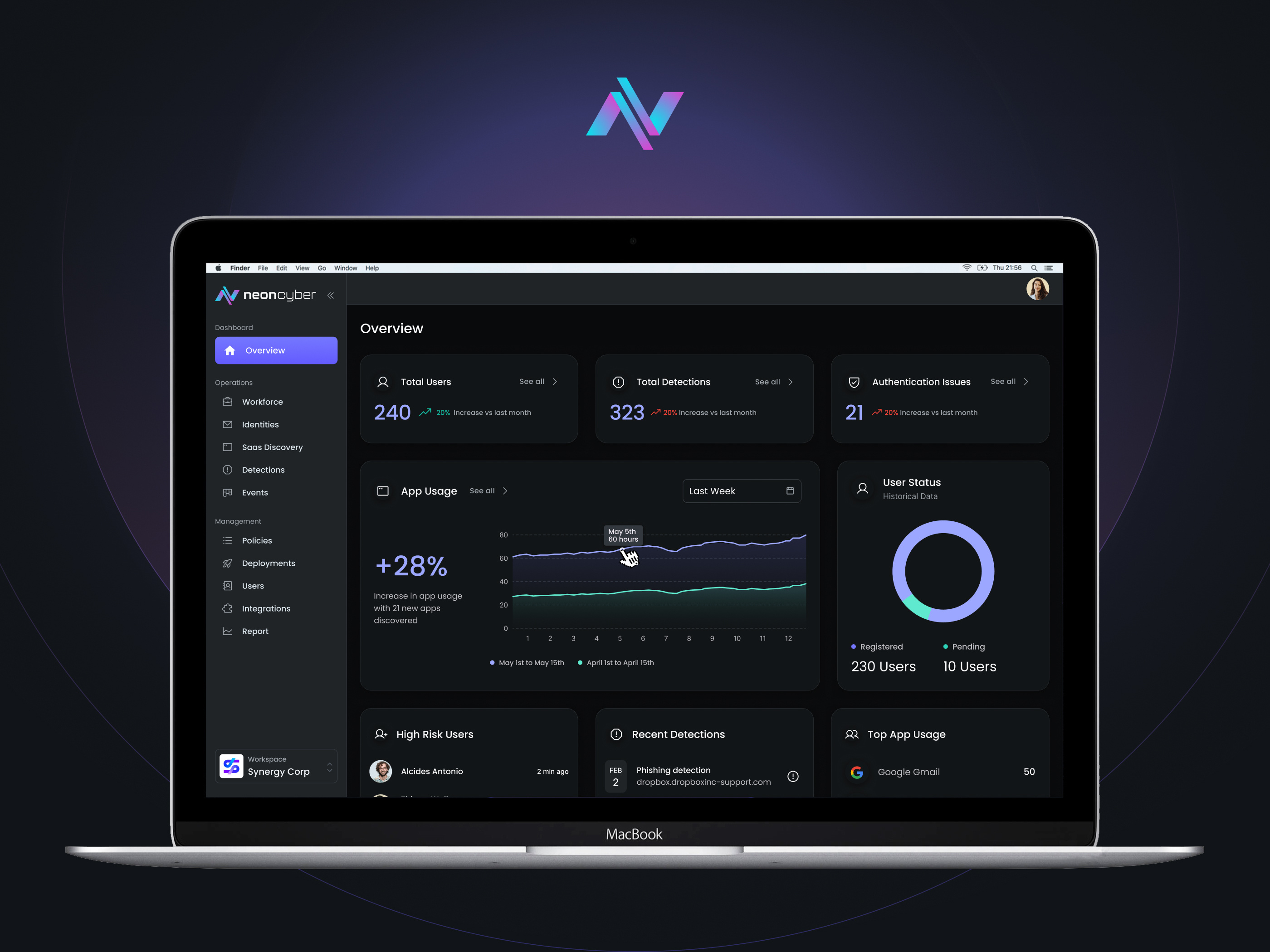 Neon Cyber - Workforce Cybersecurity Platform
