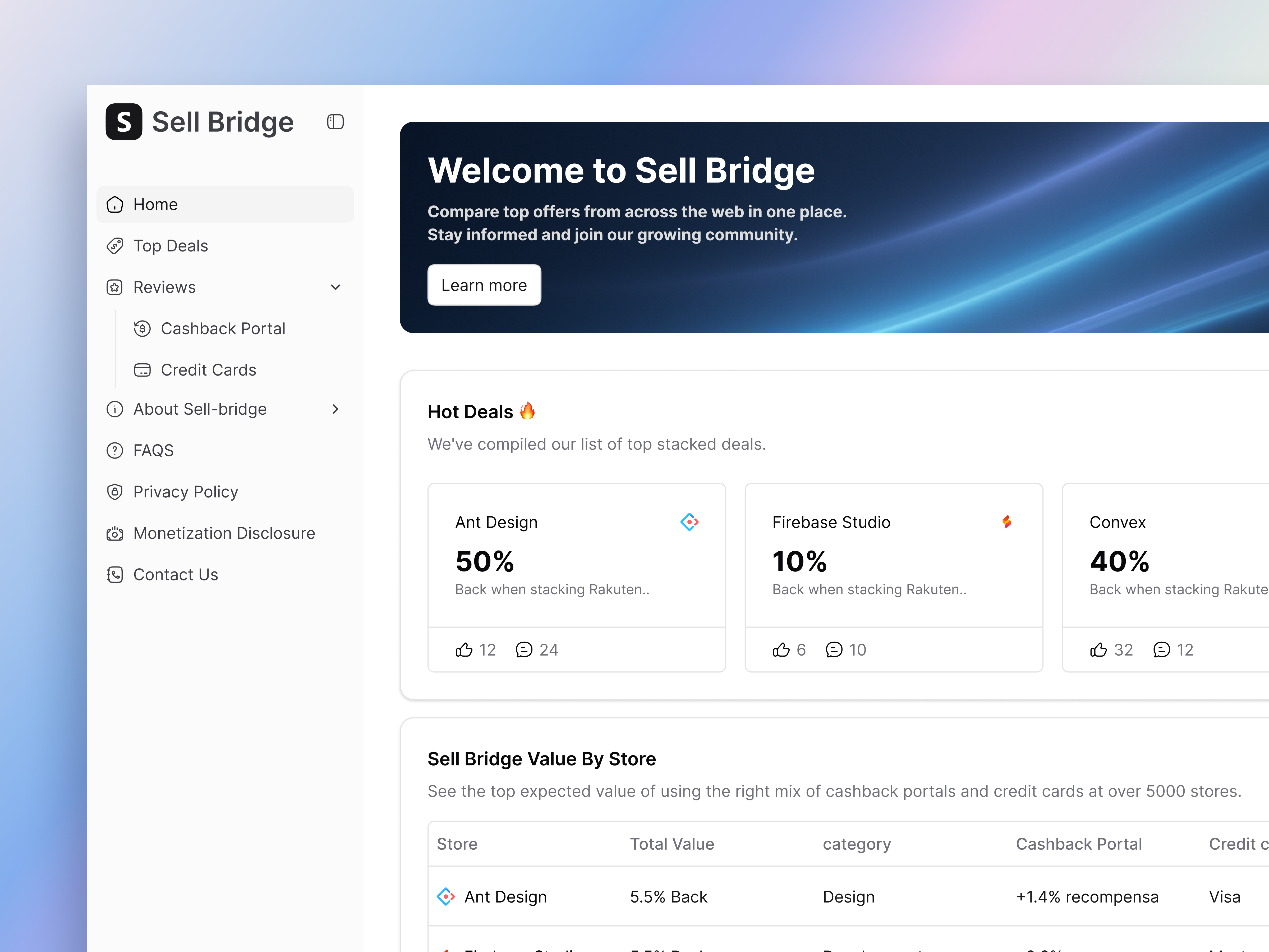 Example of Sell Bridge — Seller Dashboard SaaS UI UX Design