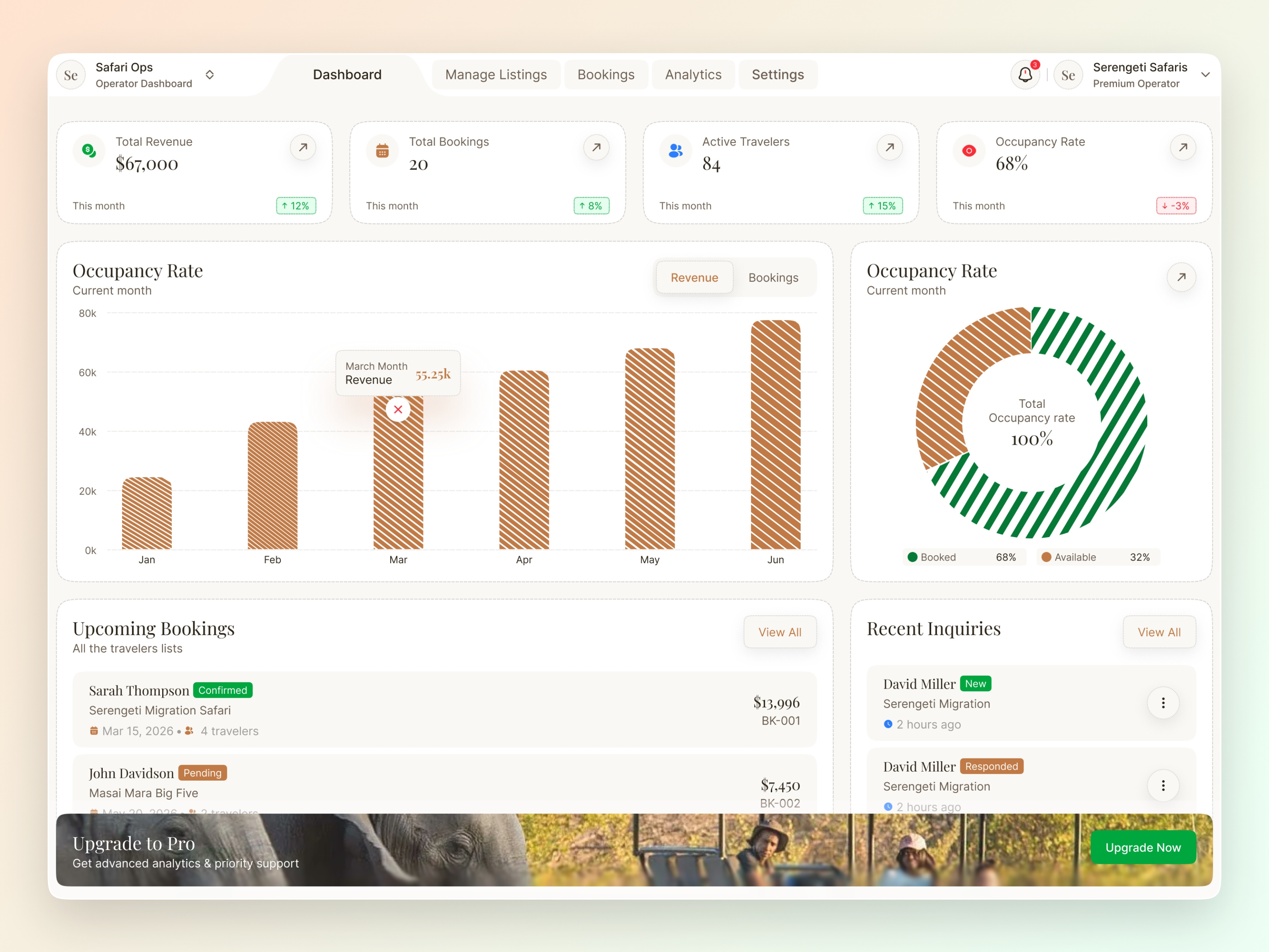 Safari Ops Dashboard admin panel analytics ui app design booking dashboard booking system dashboard dashboard ui data visualization interface design luxury ui management dashboard modern ui product design saas dashboard travel app travel dashboard ui design ux design web app design web design
